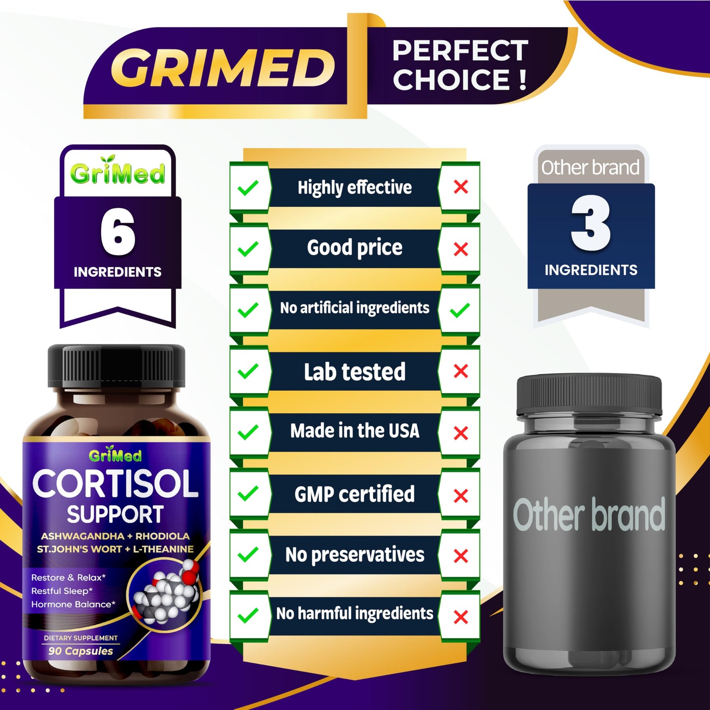 GriMed Ashwagandha Capsules, 90 Count