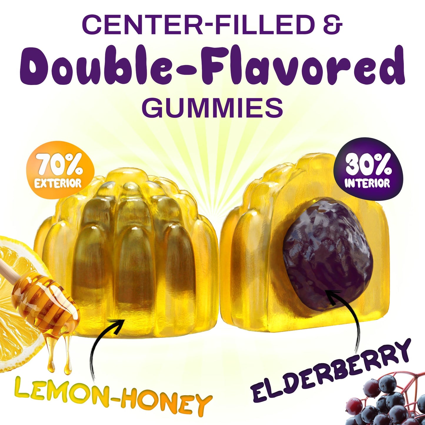 OH MY CHEWY Elderberry Gummies Immunity Support for Kids & Teens Gummy 60 Count