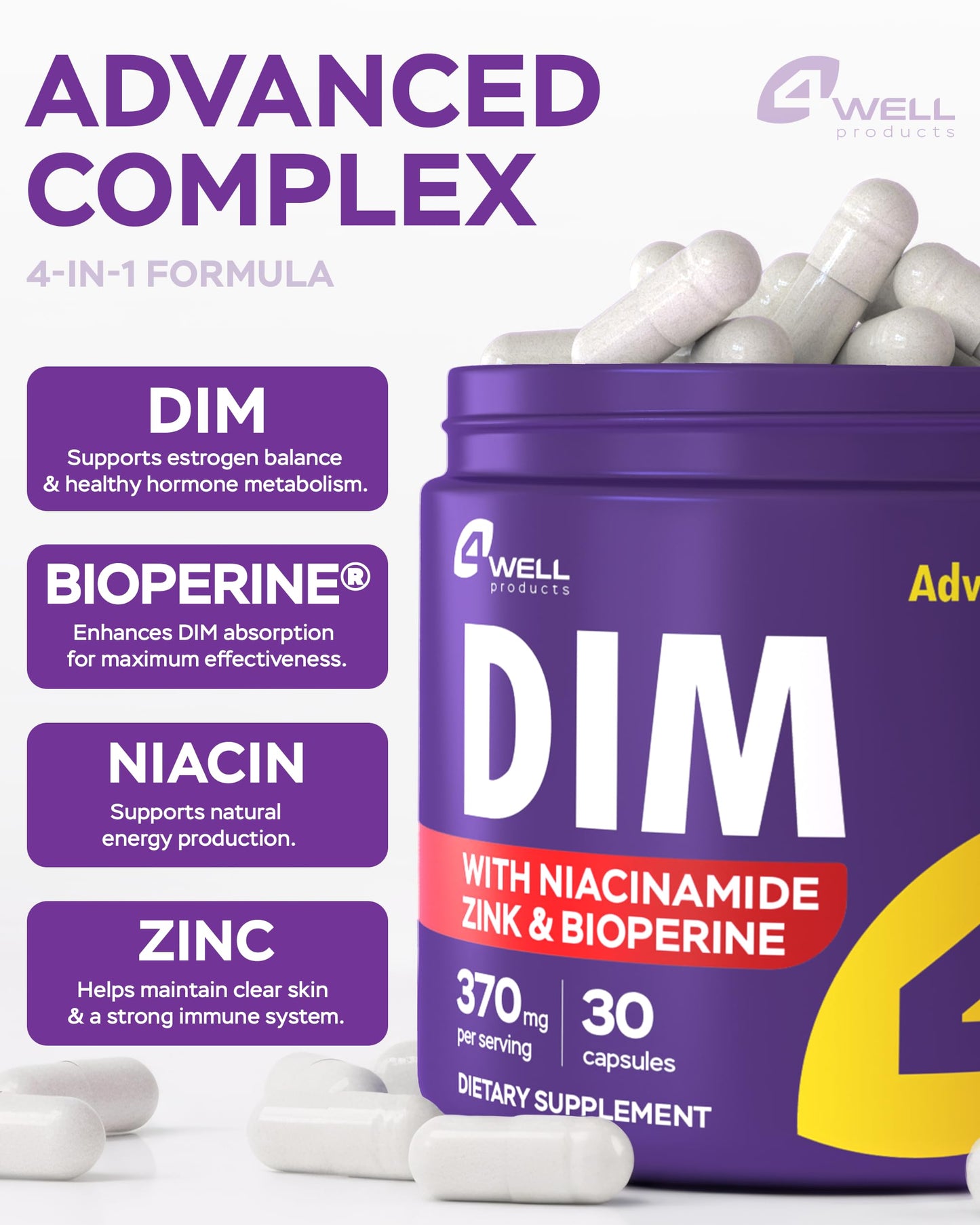 4Well Products Diindolylmethane (DIM) 370mg Complex with Zinc and Niacinamide, 30 Capsules
