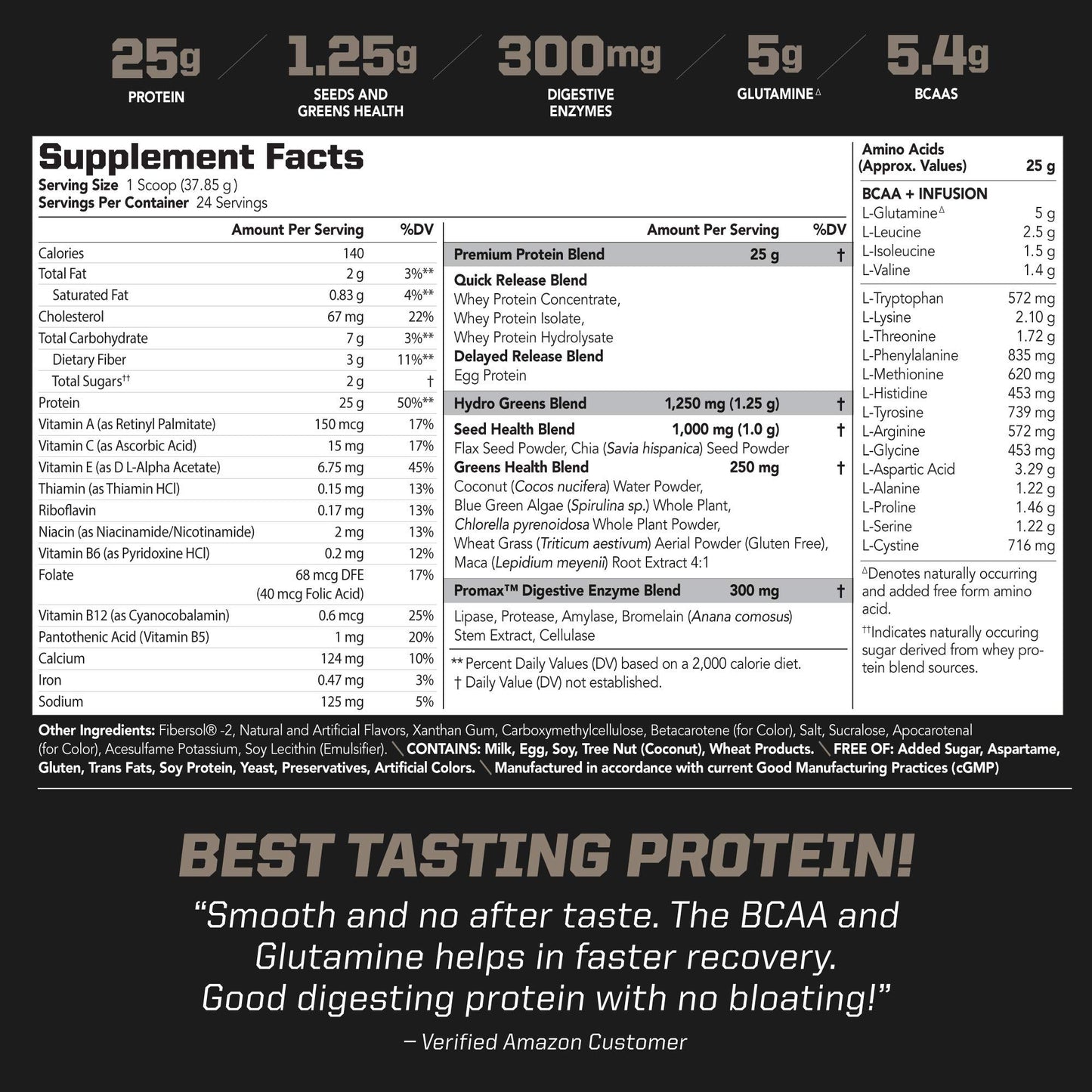 PMD Sports Amplify XL Premium Whey Protein Powder Mango Mania, 2 lb, Pack of 1