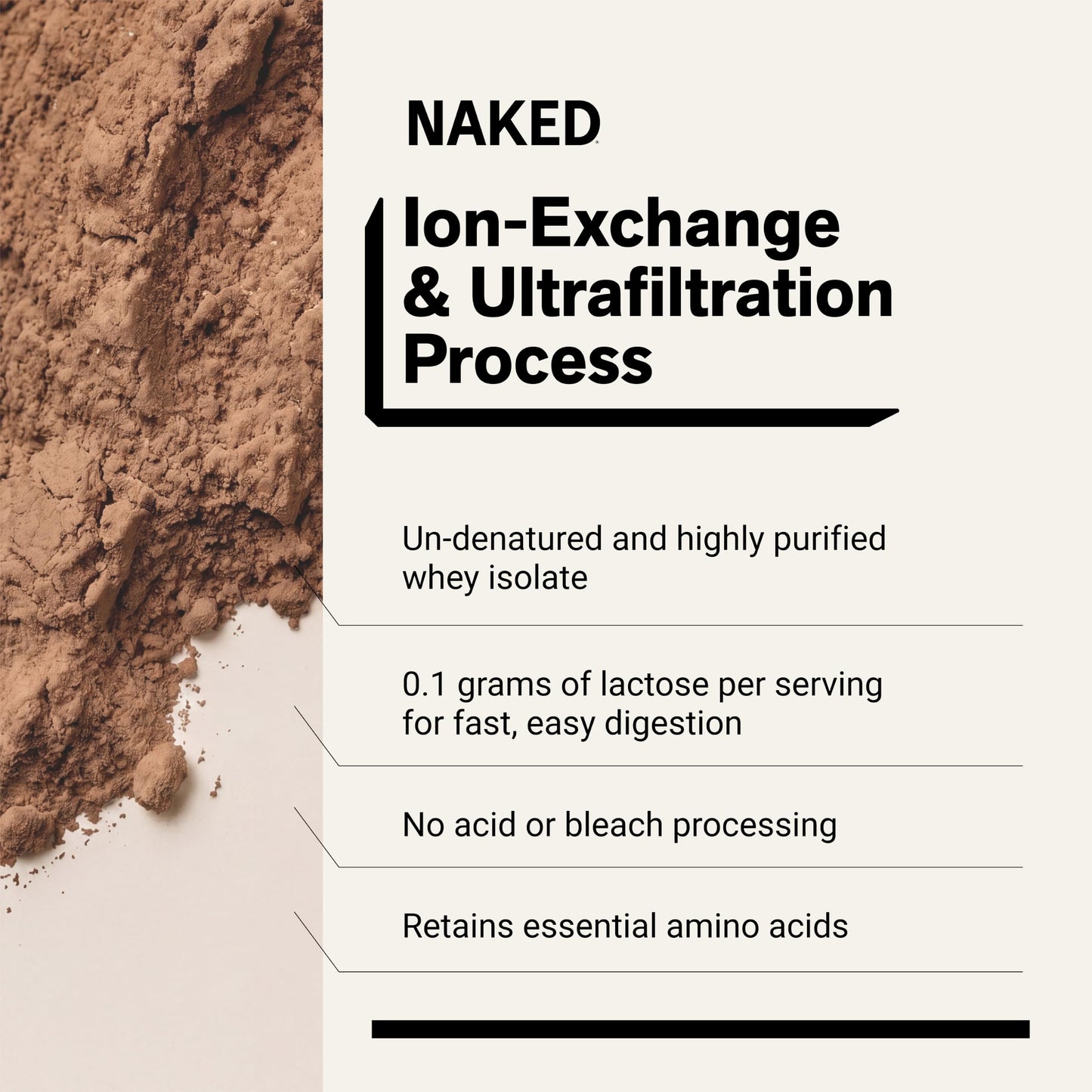NAKED Chocolate Whey Isolate Protein Powder, 32 oz