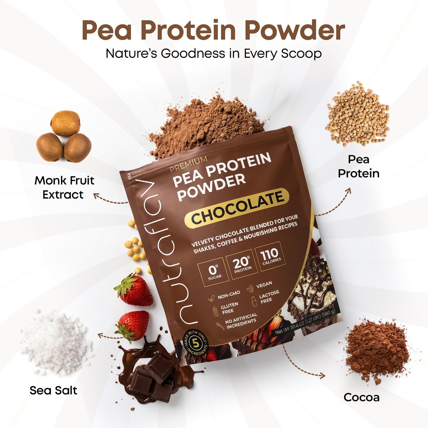 Nutraflav Chocolate Vegan Pea Protein Powder 20.4 Servings