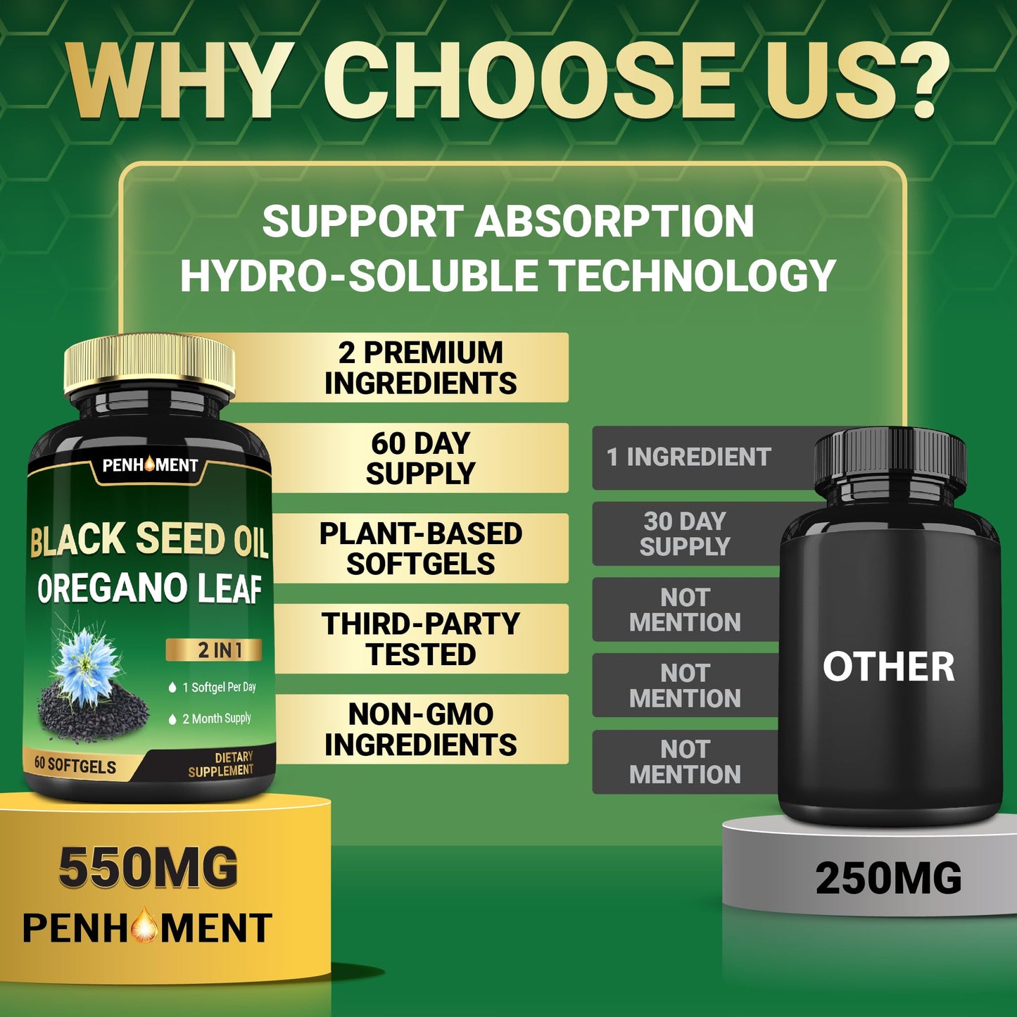 Penhoment Black Seed Oil with Oil of Oregano 550 mg Softgels, 60 Count