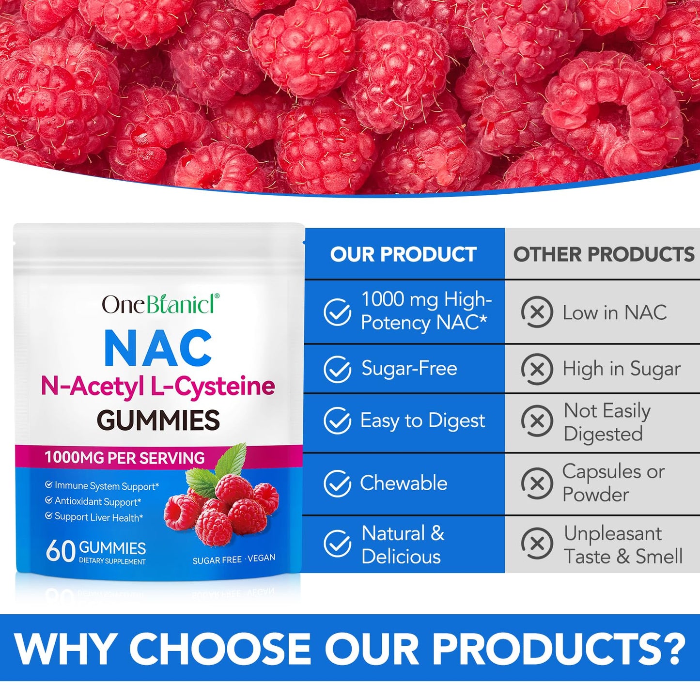 BPOMTFDO NAC N-Acetyl-Cysteine 1000mg Sugar-Free Gummies, 60 Gummies