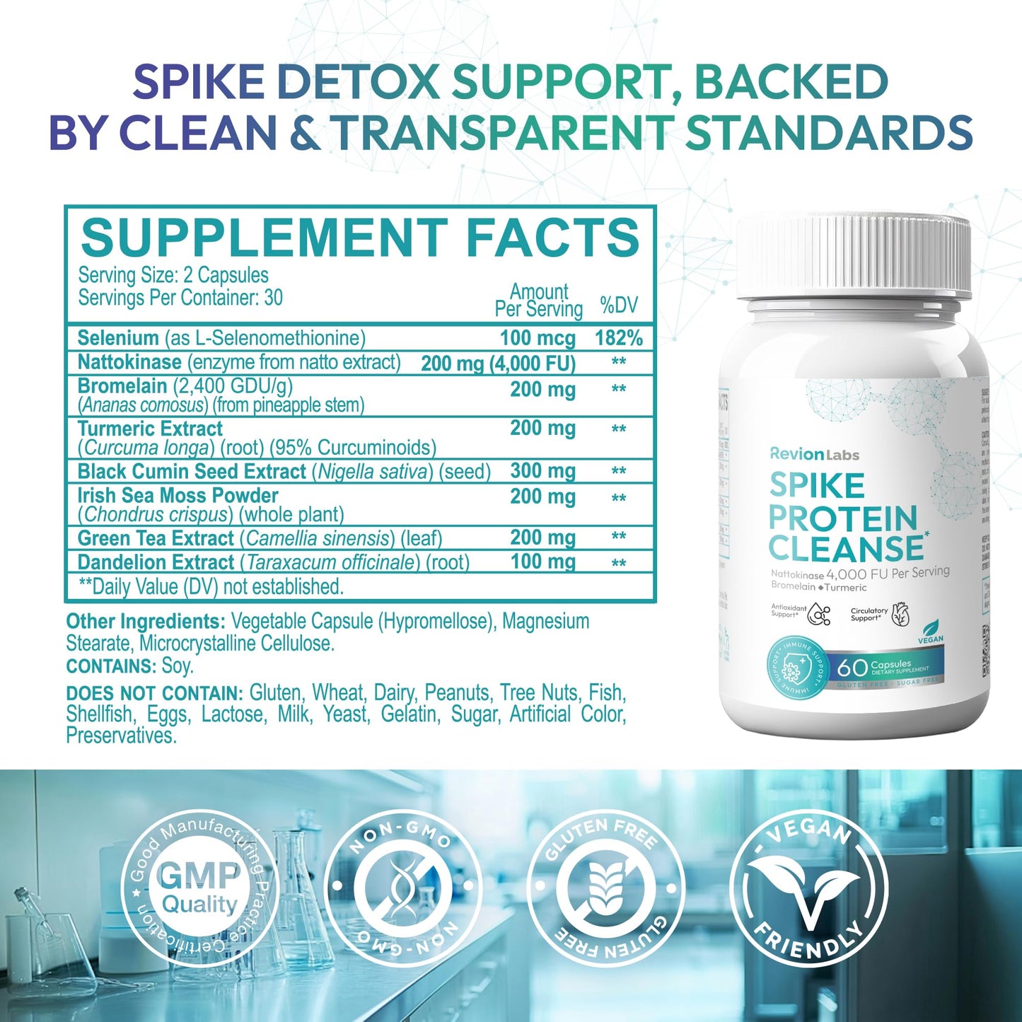 Revion LABS Spike Protein Detox Support Supplement Capsules, 60 Count
