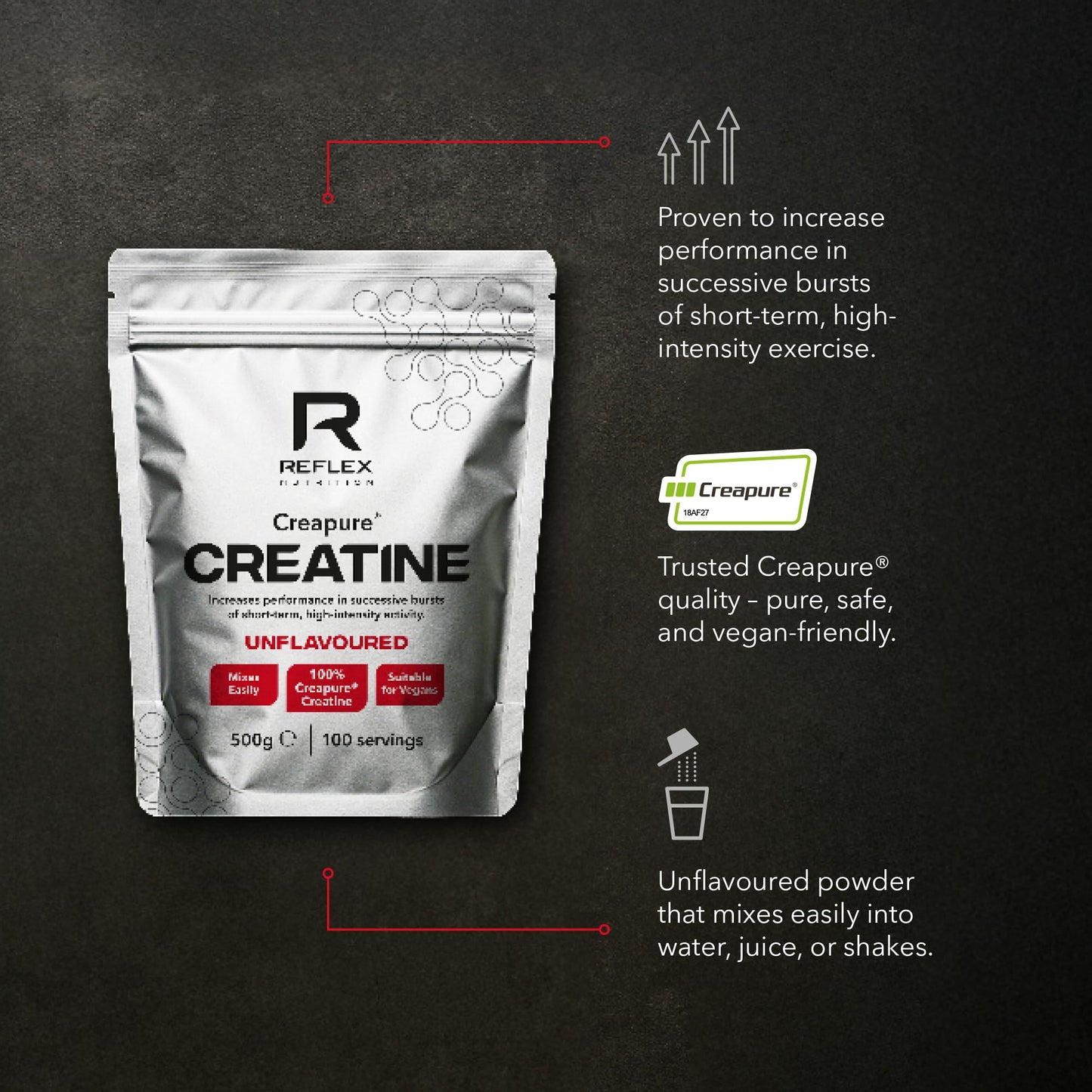 Reflex Creapure Creatine Powder 17.5
