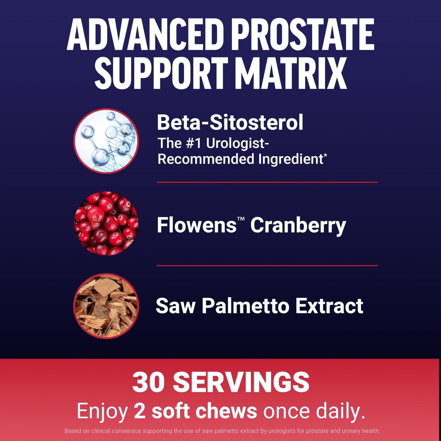 Force Factor Prostate Health Supplement with Saw Palmetto & Beta-Sitosterol 60 Soft Chews