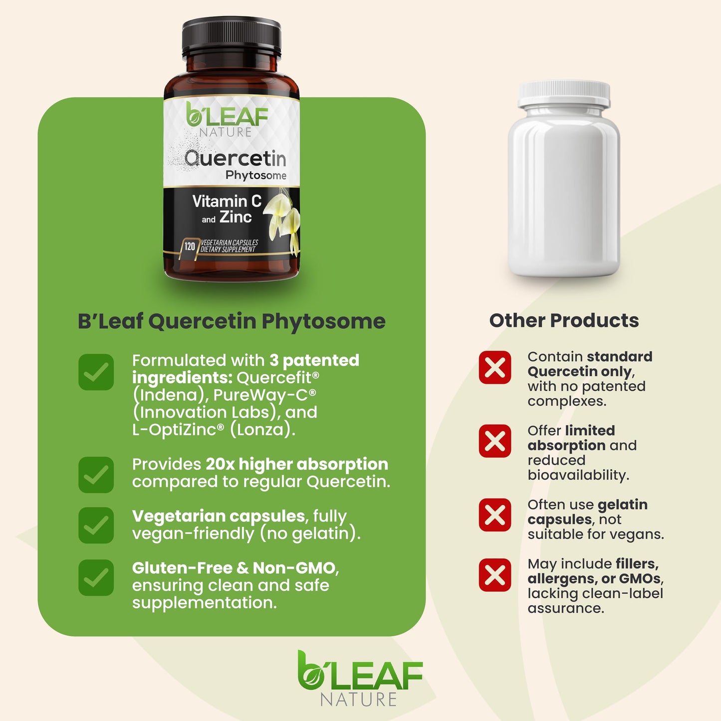 B'LEAF NATURE Quercetin Phytosome Capsules 120 Count