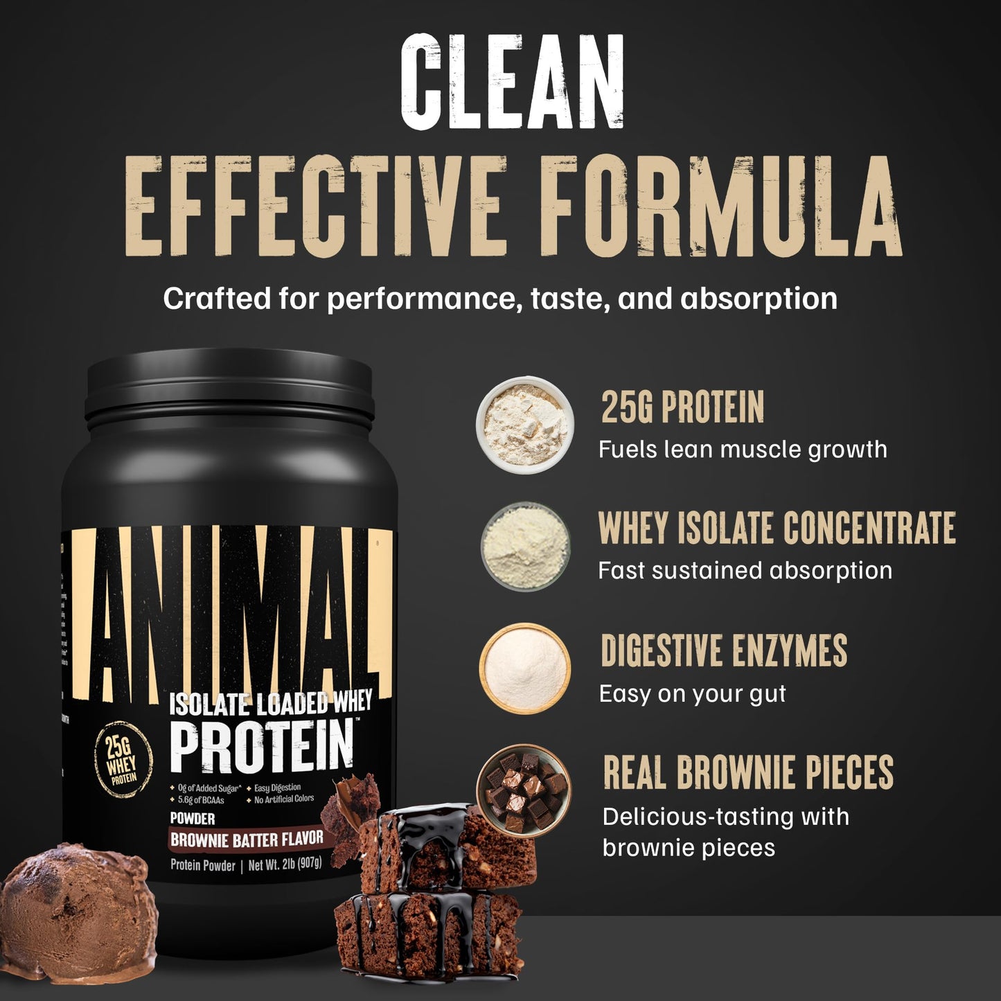 Animal Whey Isolate Protein Powder Brownie Batter, 32 Servings