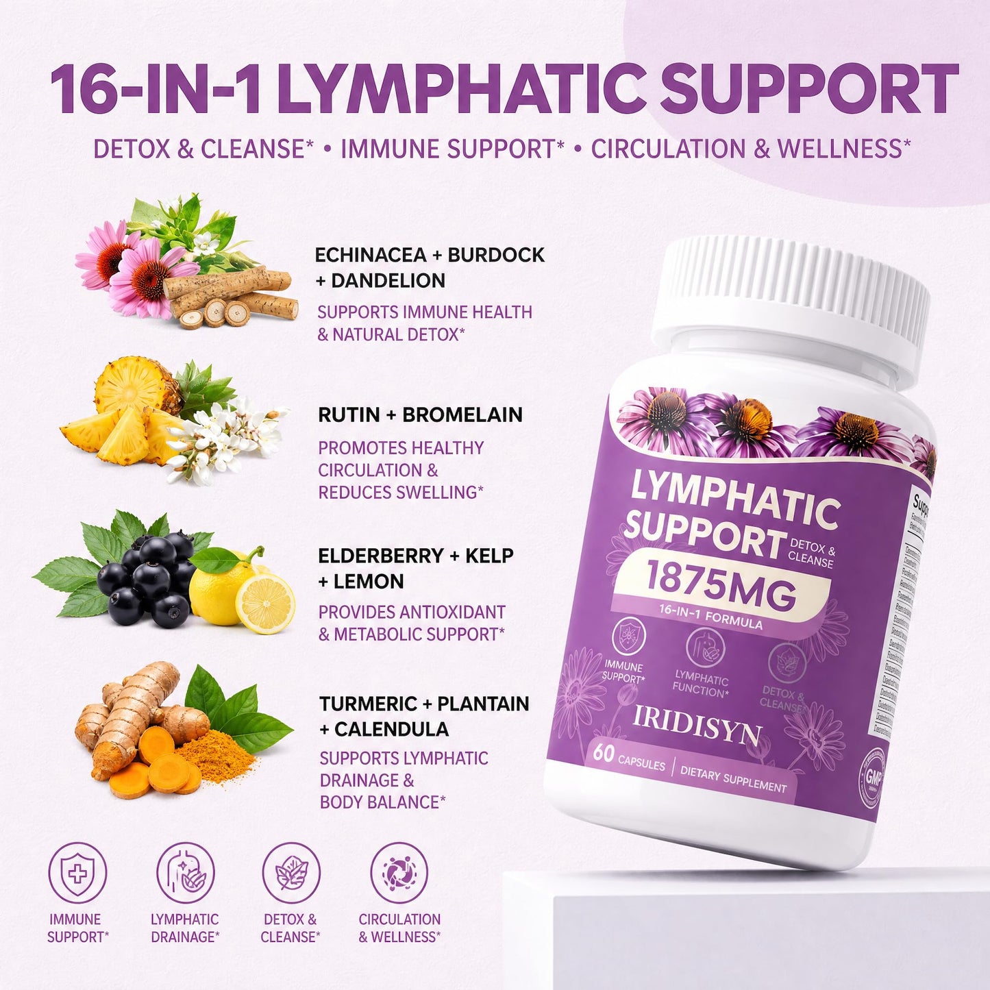 IRIDISYN Lymphatic Drainage Supplement 1875 mg, Lymph Detox Cleanse & Immune Support, Lymphatic System Support Supplement with Echinacea, Elderberry, and Calendula, 60 Capsules