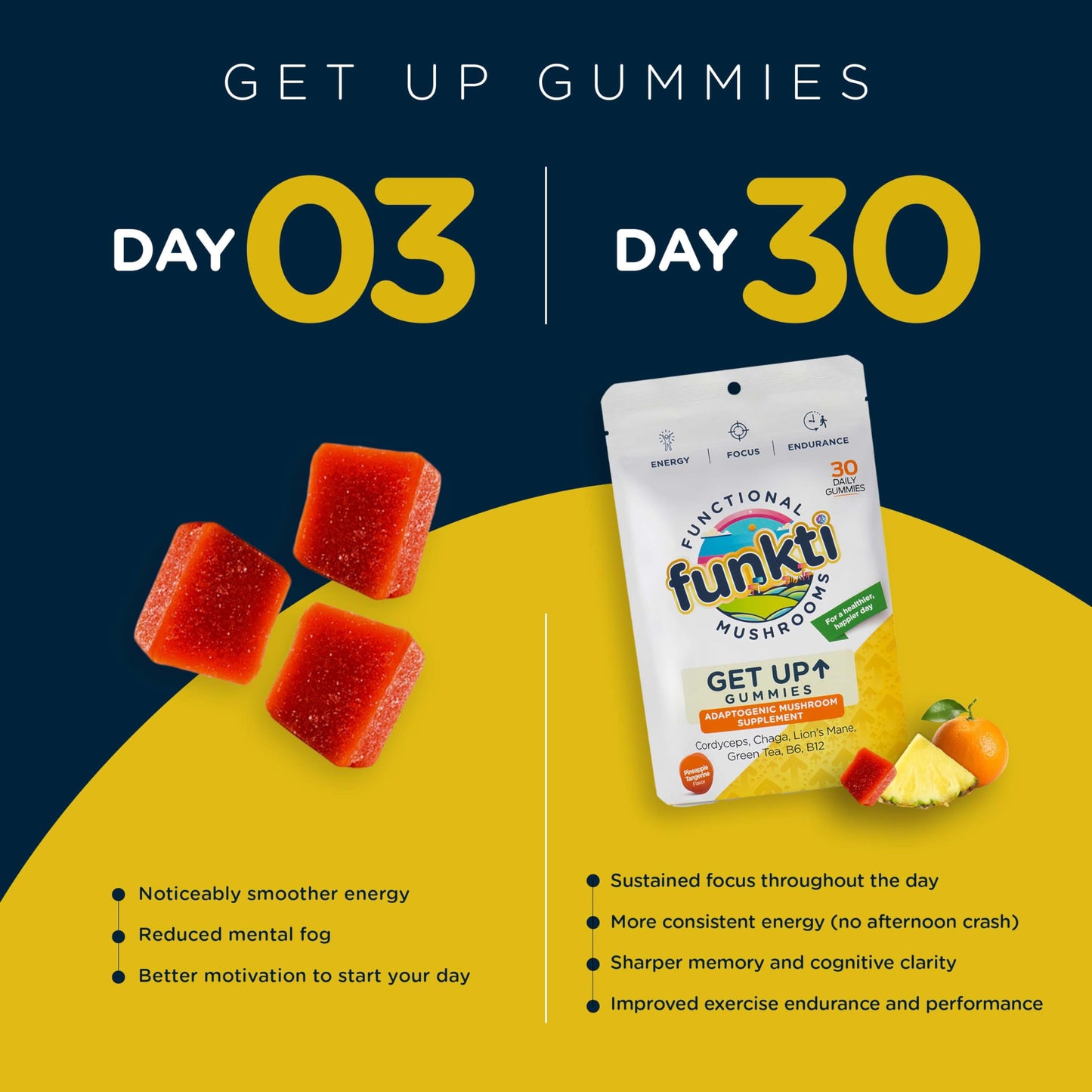 Funkti Focus Mushroom Gummies, 30 Gummies