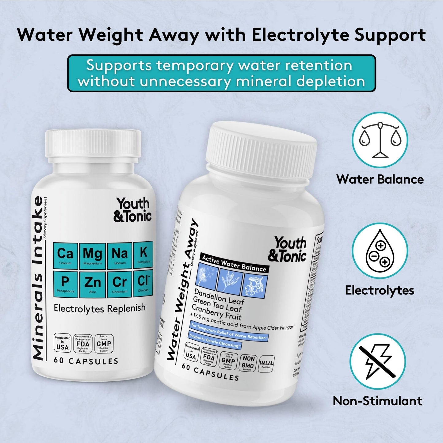 Youth & Tonic Water Pills for Water Retention – Swelling Support for Legs & Feet – Diuretic with Electrolytes, 120 Capsules