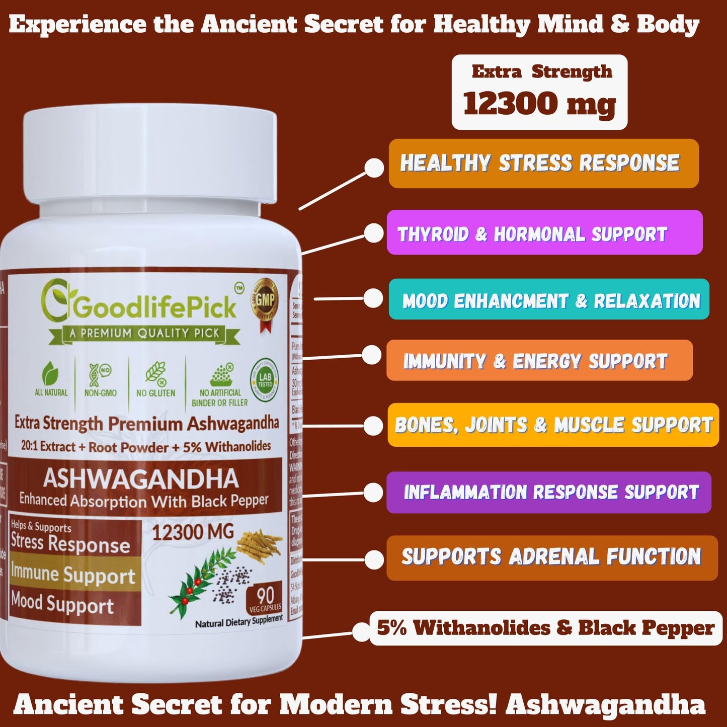 GoodlifePick Ashwagandha Capsules with Black Pepper, 20:1 Ashwagandha Extract, 5% Withanolides, 180 Capsules