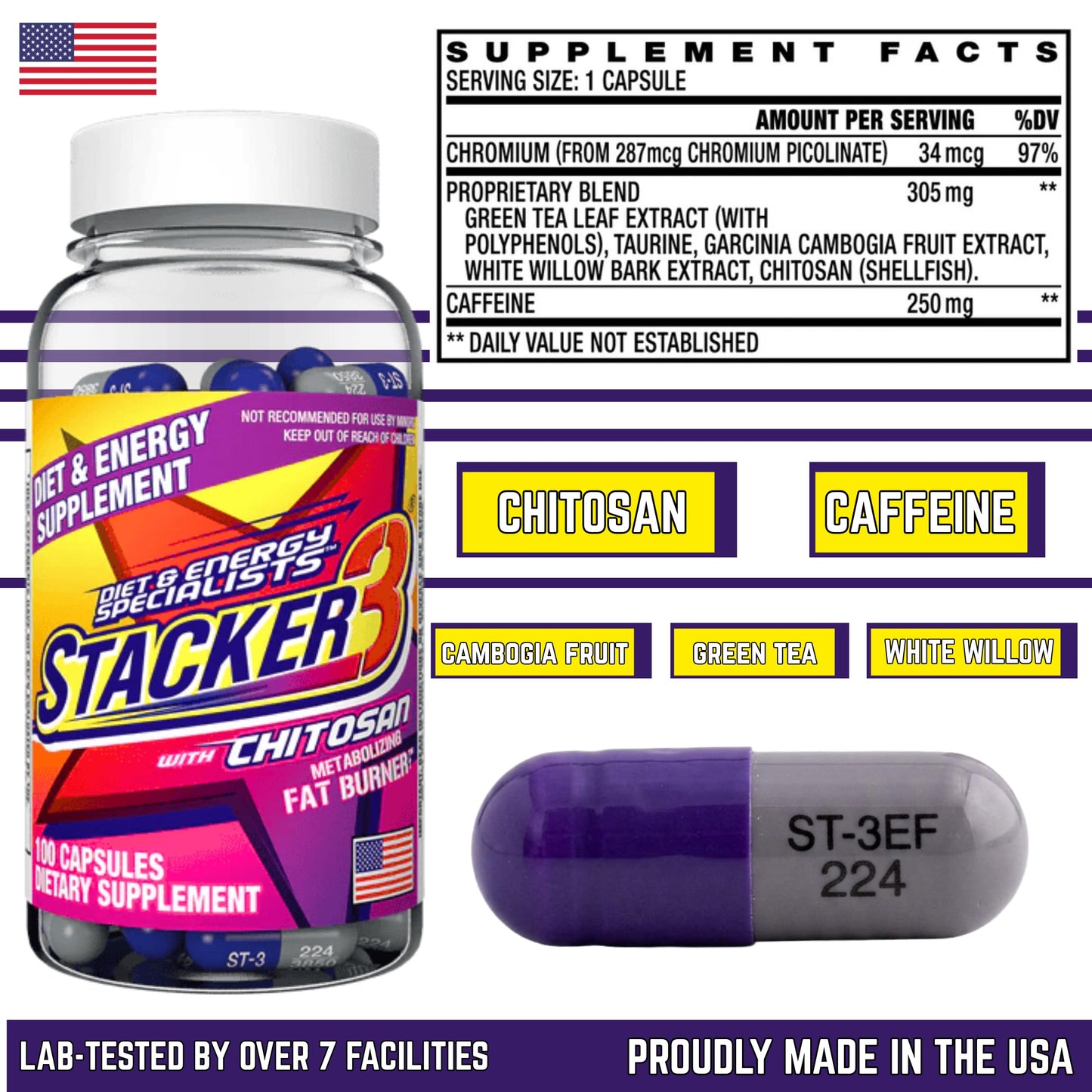 Generic Stacker 3 Metabolizing Fat Burner with Chitosan Capsule, 12 Capsules