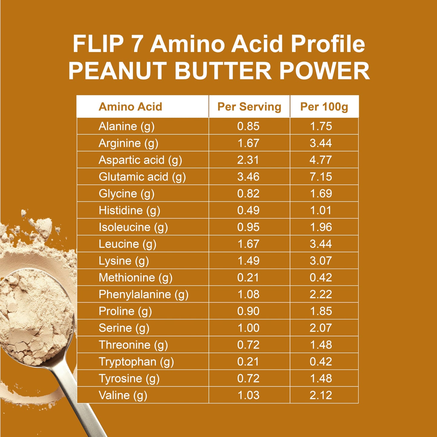 Flip My Life Flip 7 Natural SuperFood Plant-Based Protein Powder Complete Meal Replacement, Peanut Butter, 25.92 oz