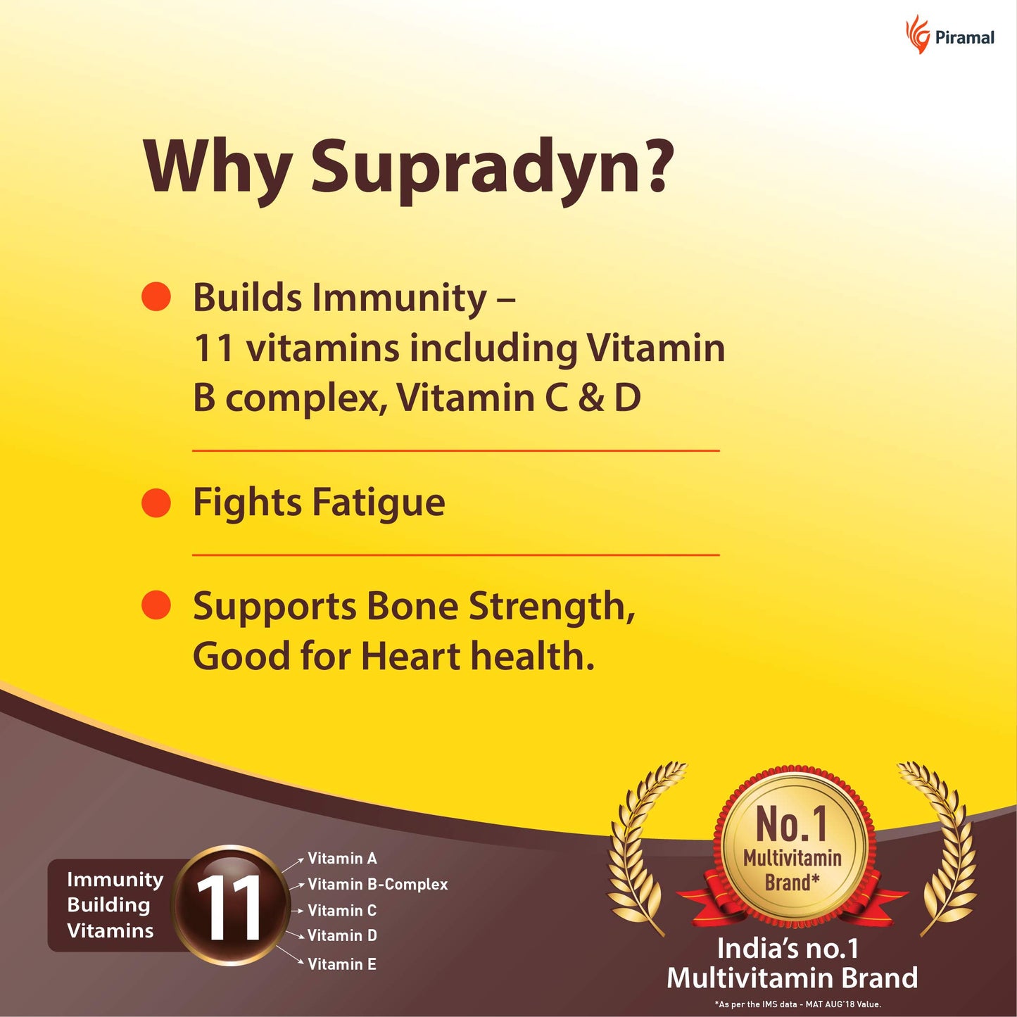 Decatela Supradyn Multivitamins Tablets with Minerals and Trace Elements Tablet, 225 Tablets