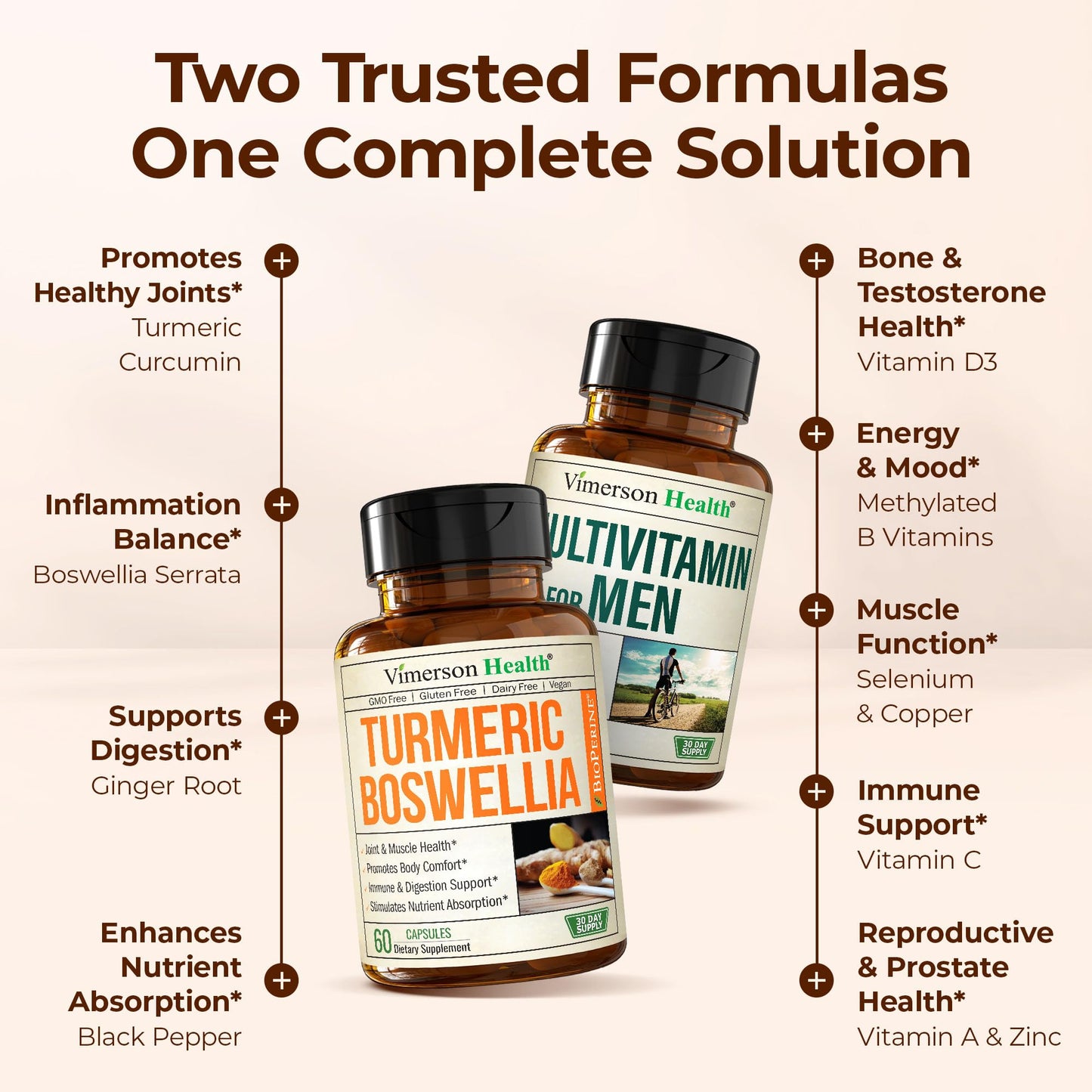 Vimerson Health Boswellia Turmeric Curcumin Supplement + Multivitamin for Men Bundle Capsule, 120 Count