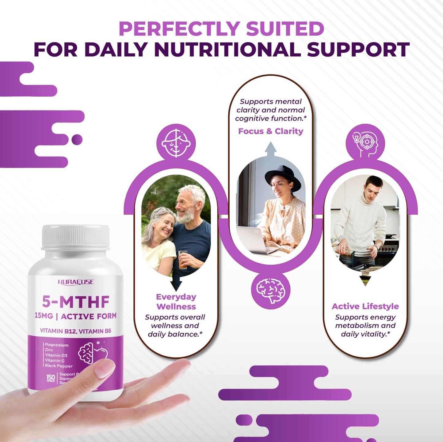 NURAFUSE High Potency 5-MTHF (Active Form) with Vitamin B12, Vitamin B6, Magnesium & Black Pepper – Supports Brain Wellness, Heart Health & Nerve Health, 150 Capsules