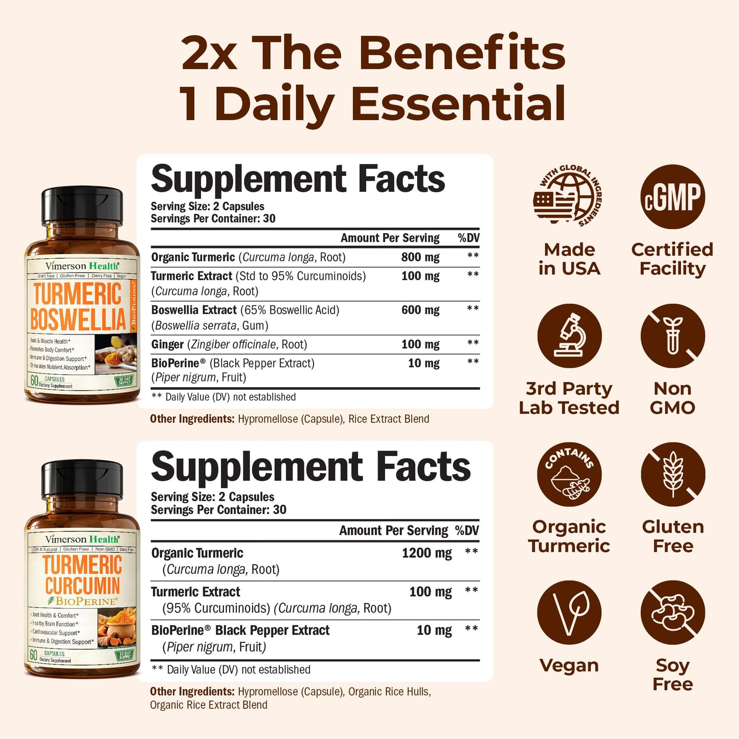 Vimerson Health Turmeric Boswellia + Turmeric Curcumin Supplement Capsule 120 Count