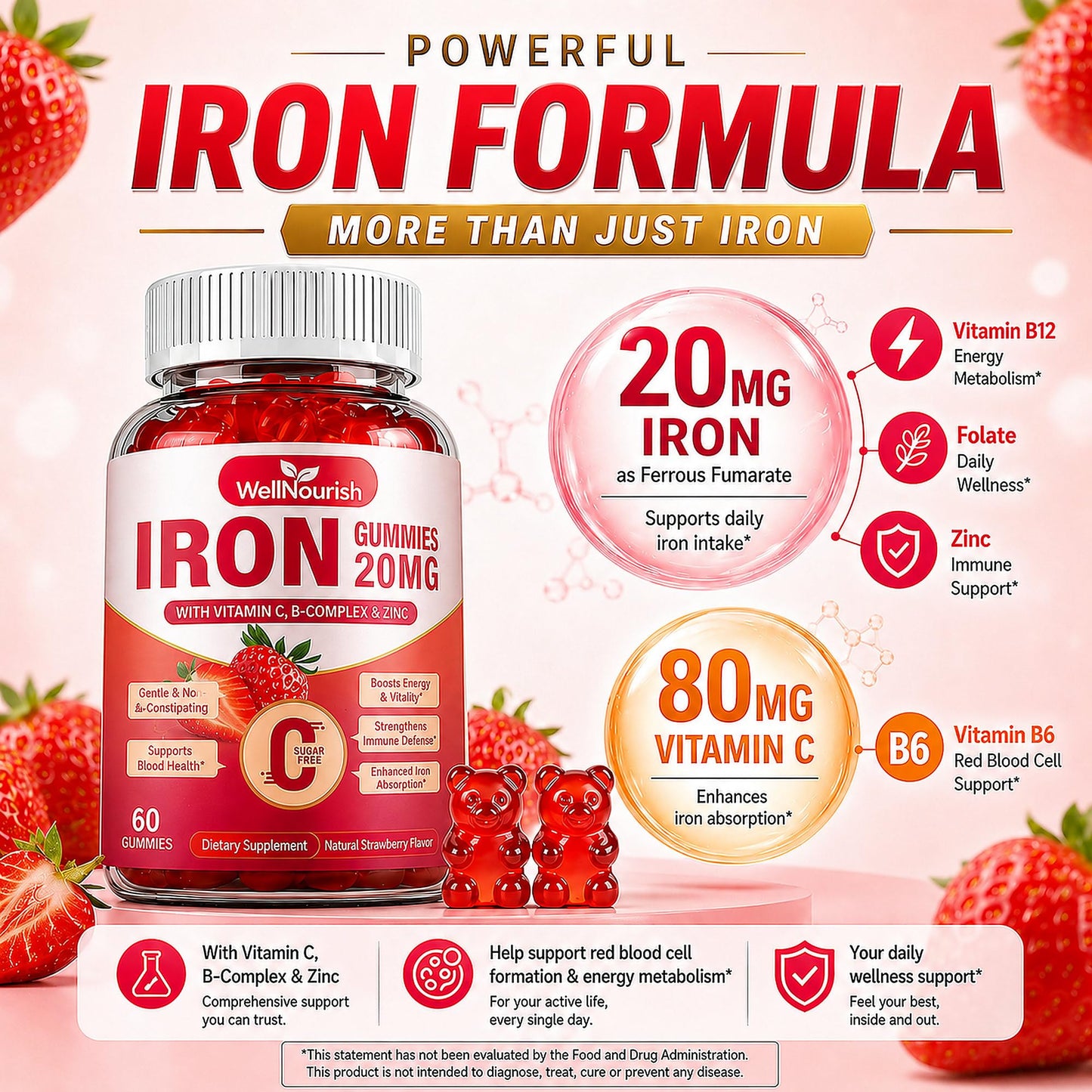 Wellnourish Iron Gummies for Women & Kids with Vitamin C, 20mg Gentle Iron, Sugar Free Strawberry, Non-Constipating, No Metallic Taste, 120 Count