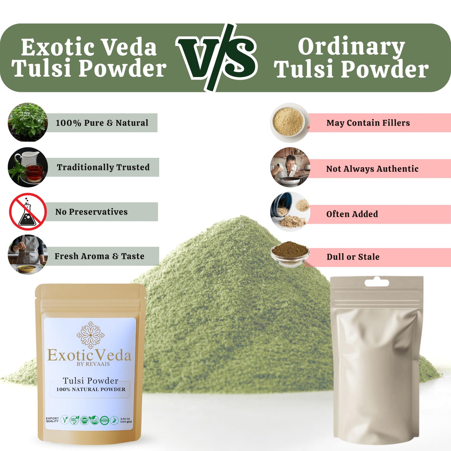 Exotic Veda Tulsi Powder (Holy Basil) Powder 3.53 Ounce