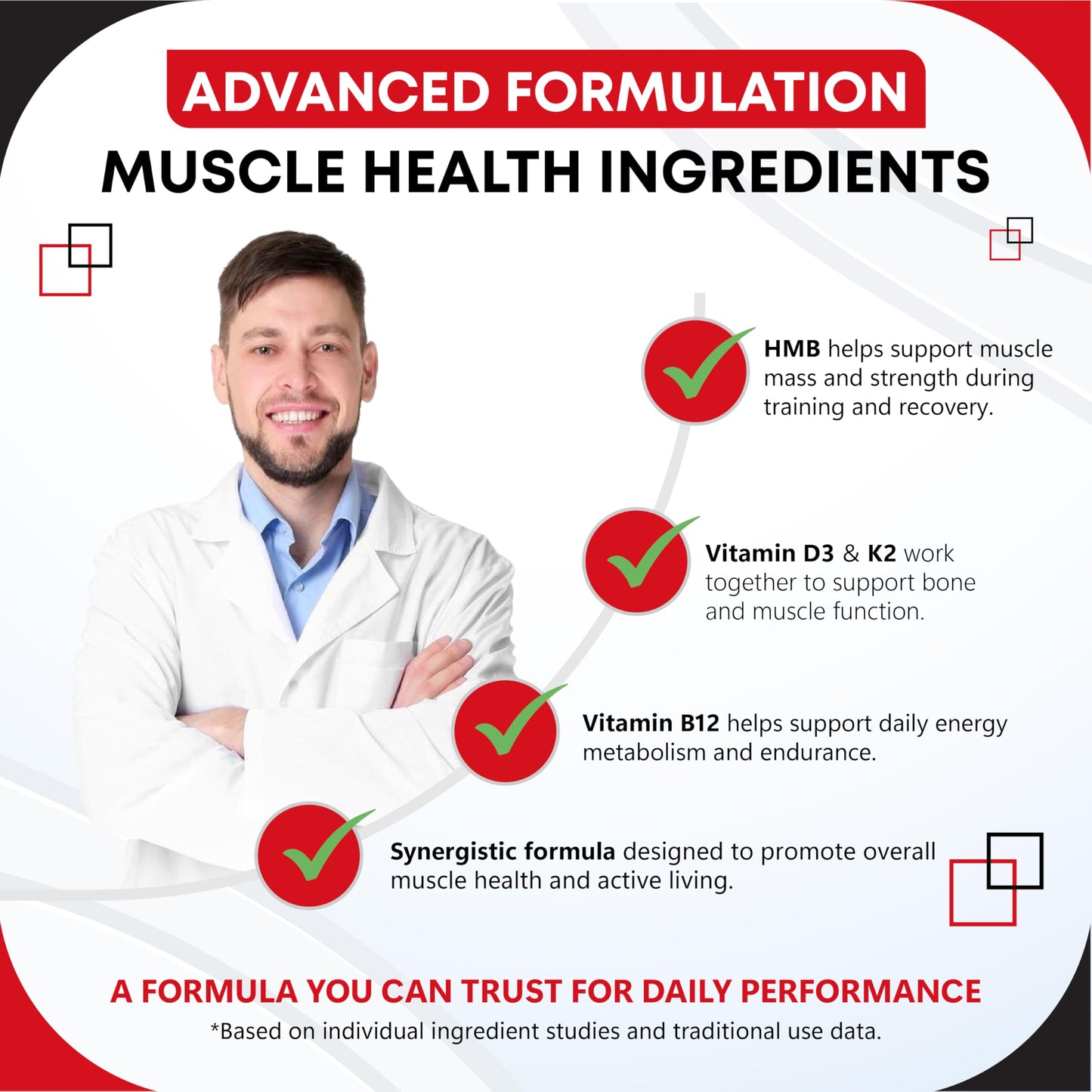 GUDOMET HMB with D3, K2 & B12 – Muscle Health Support Capsules, 150 Capsules