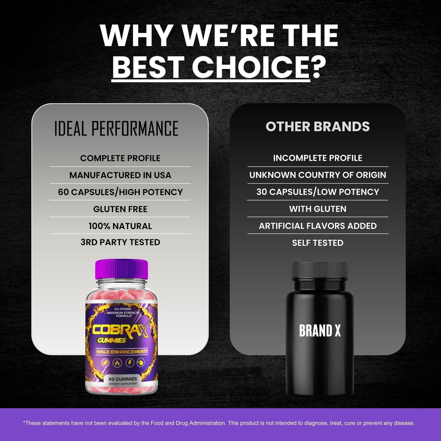 IDEAL PERFORMANCE CobraX Gummy 60 Count