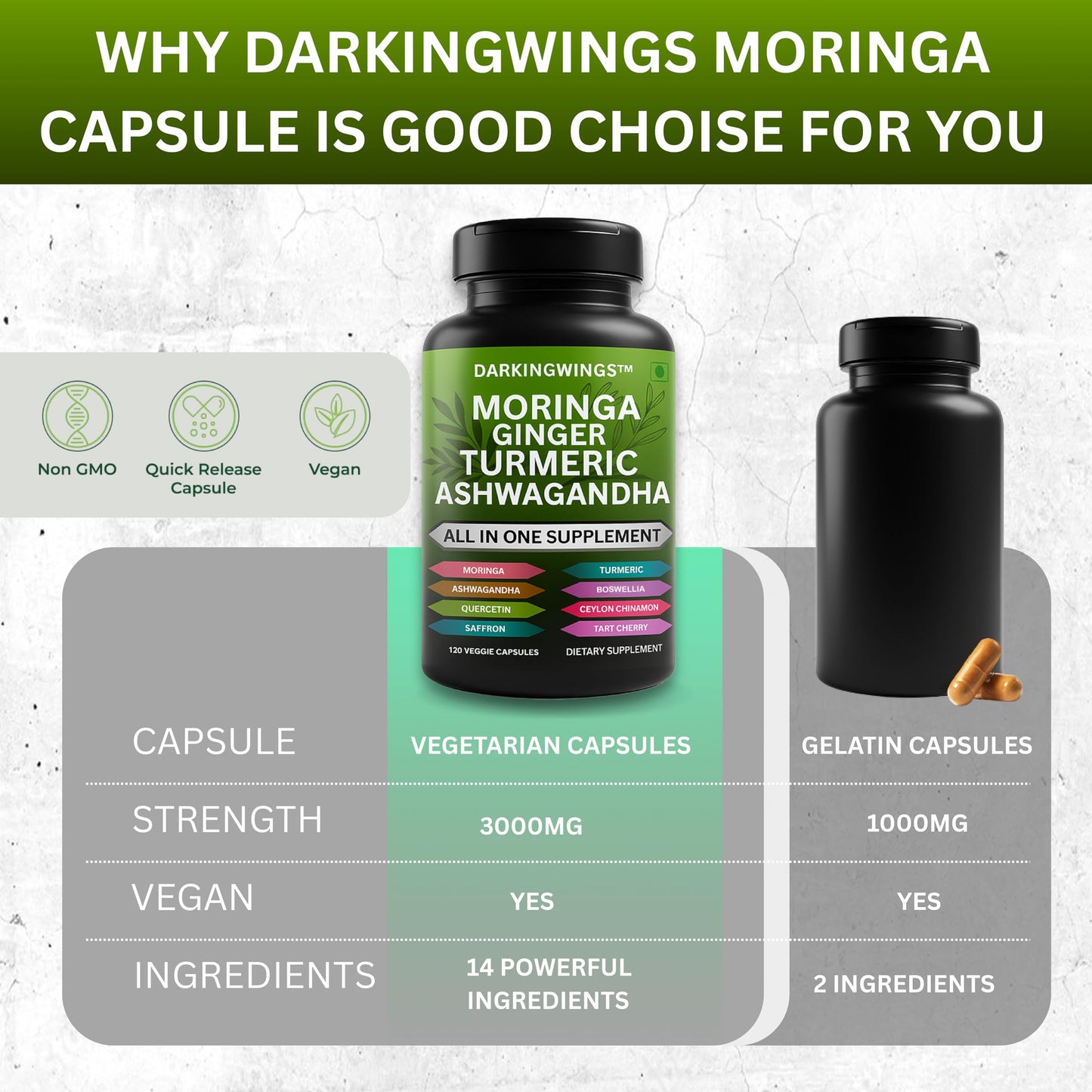 Darkingwings Turmeric Curcumin Moringa Ginger Boswellia Saffron Joint Support Capsule, 120 Count