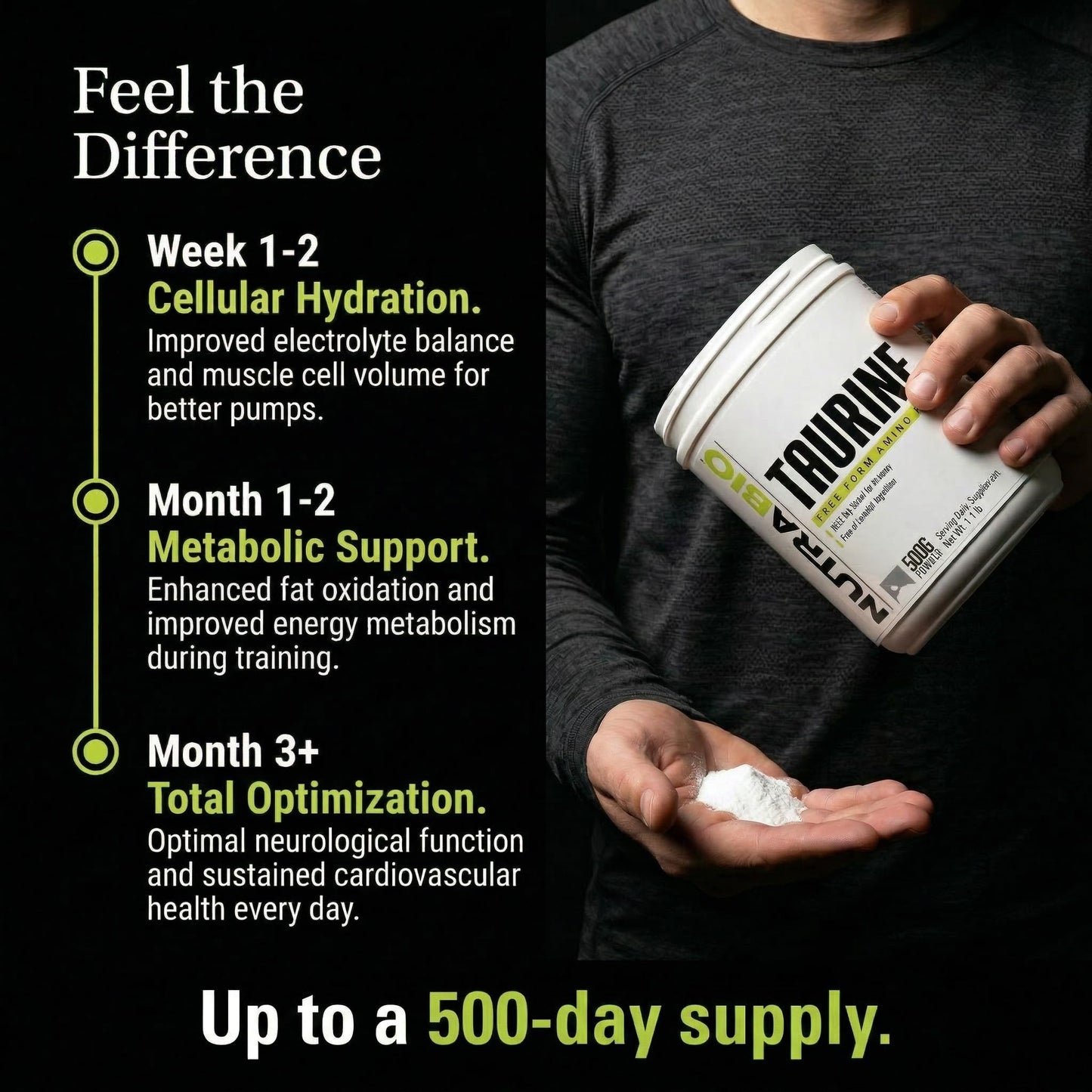 NutraBio Taurine Powder 17.6 oz