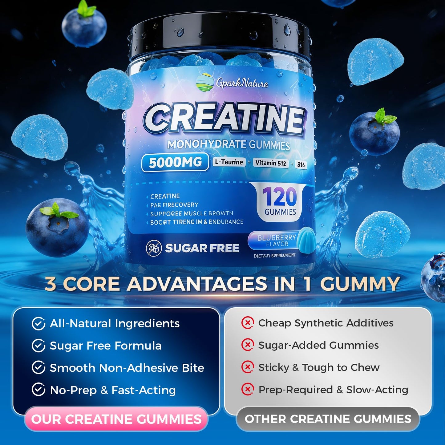 GparkNature Creatine Monohydrate Complex 5000MG Gummies 120 Count