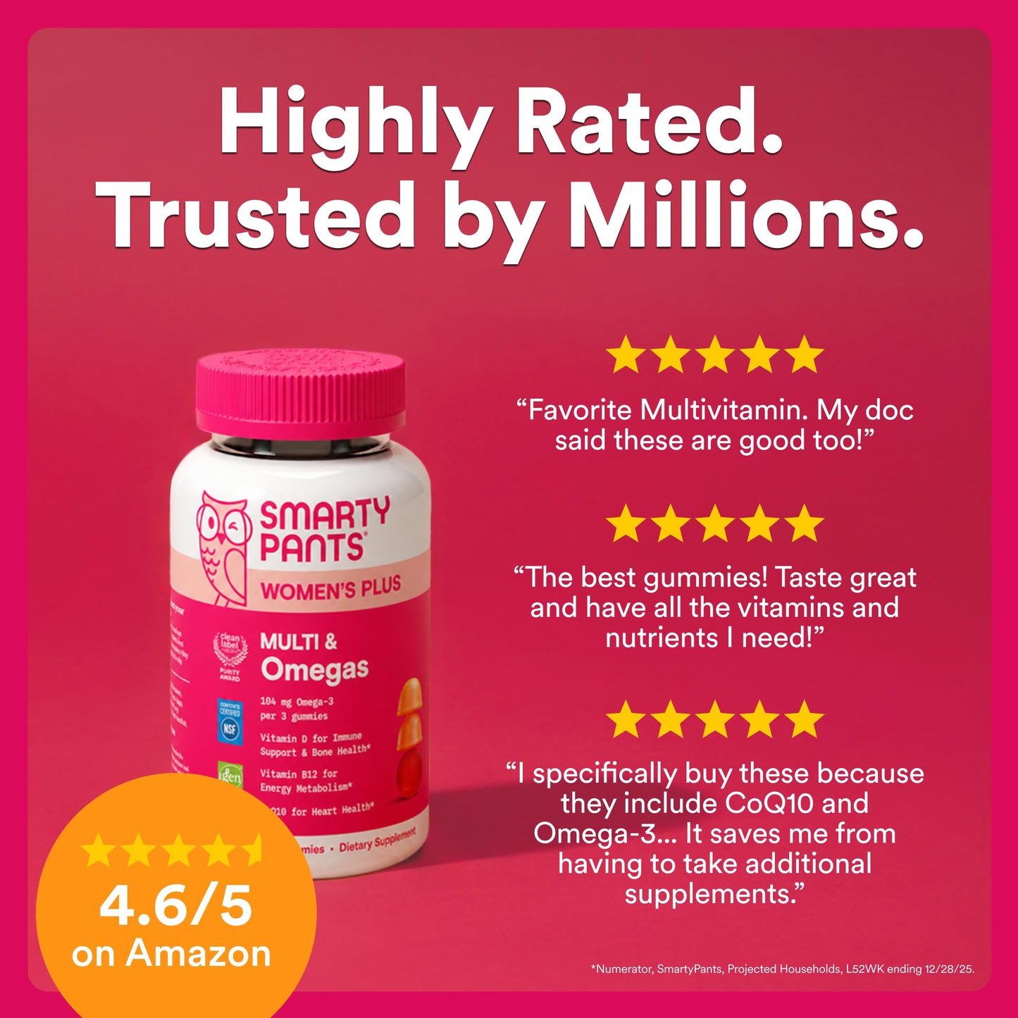 SmartyPants Women's Multivitamin Gummy, 90 Count