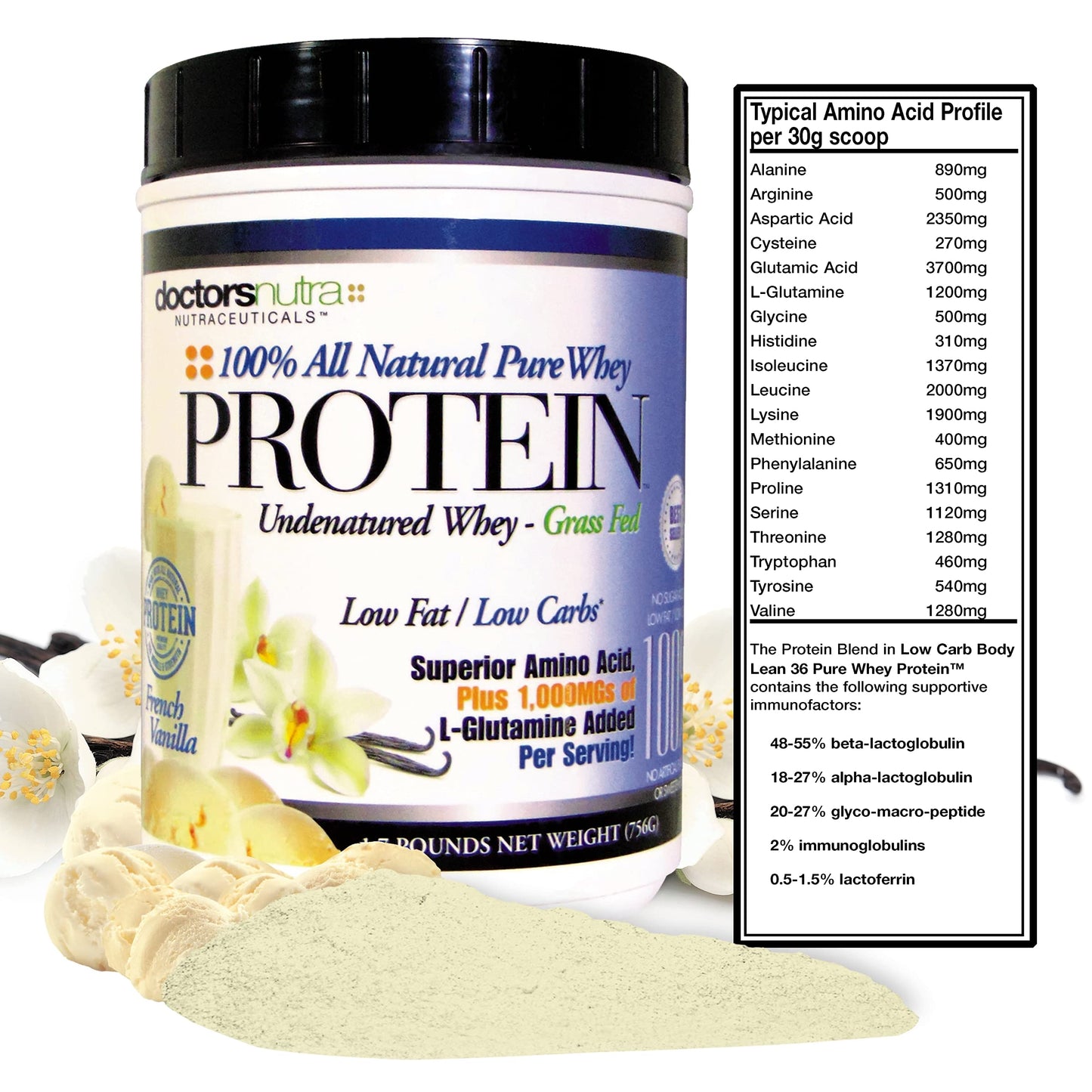 Doctors Nutra Nutraceuticals 100% Pure Undenatured Grass Fed Whey Protein Powder Rich Vanilla Flavor Ultrafiltered with 1000 mg Added L-Glutamine, 2 lb, 32 Servings