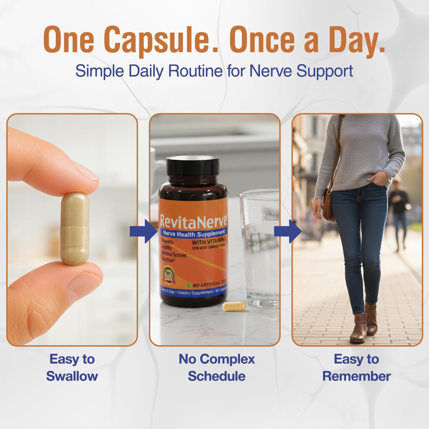 RevitaNerve Nerve Support Capsules, 120 Capsules