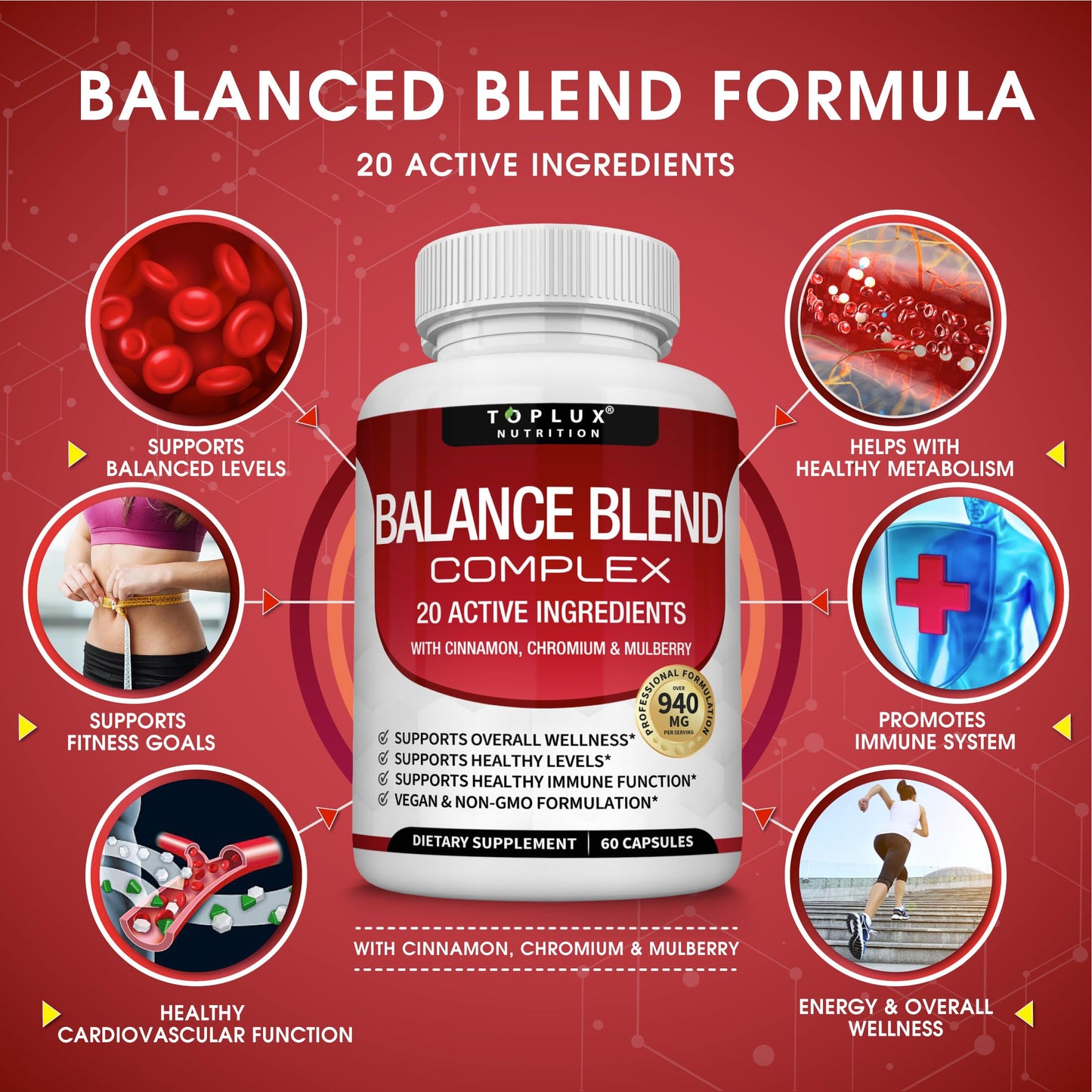 Toplux Premium Natural Balance Blend Complex Supplement - Natural 20 Herbs and Vitamins with Cinnamon Non-GMO Vegan, for Men Women, 60 Capsules
