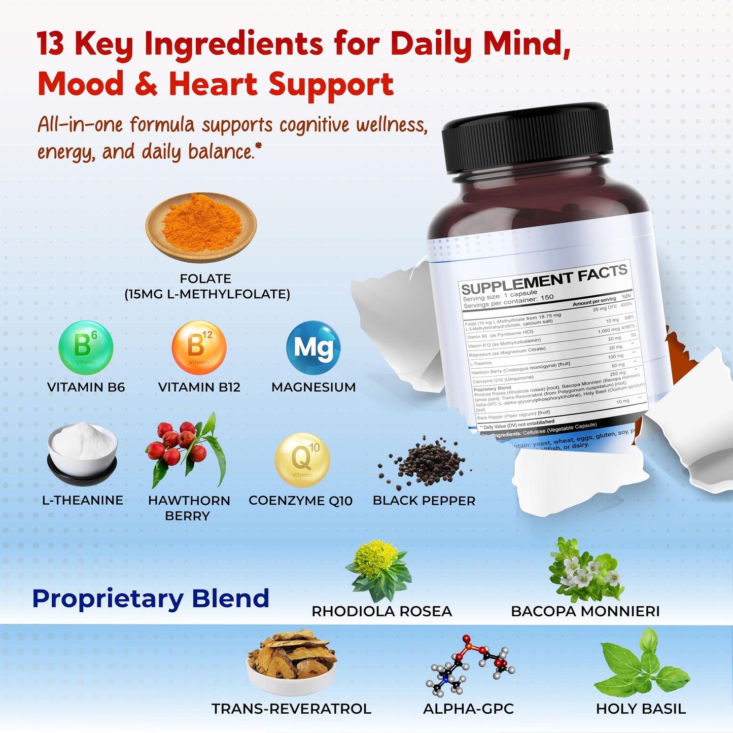 PEAKPURY Ultra 5-MTHF with Vitamin B6, B12, Magnesium, CoQ10 & Rhodiola – All-in-1 Supplement for Cardiovascular, Mood & Brain Support, 150 Capsules