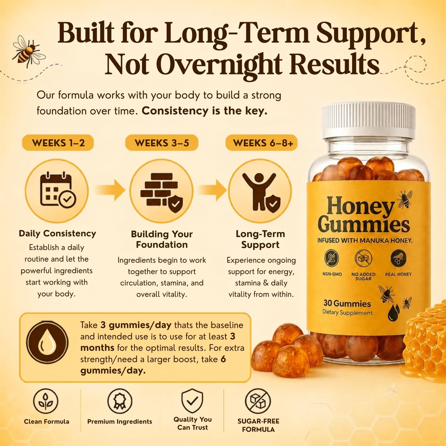 HoneyGummies New-Zealand Manuka Honey MGO 83+ Shilajit, Ashwagandha & Sea Moss Blood Flow, Stamina & Male Vitality Support – Sugar Free, Non-GMO, Made in USA Gummy 1