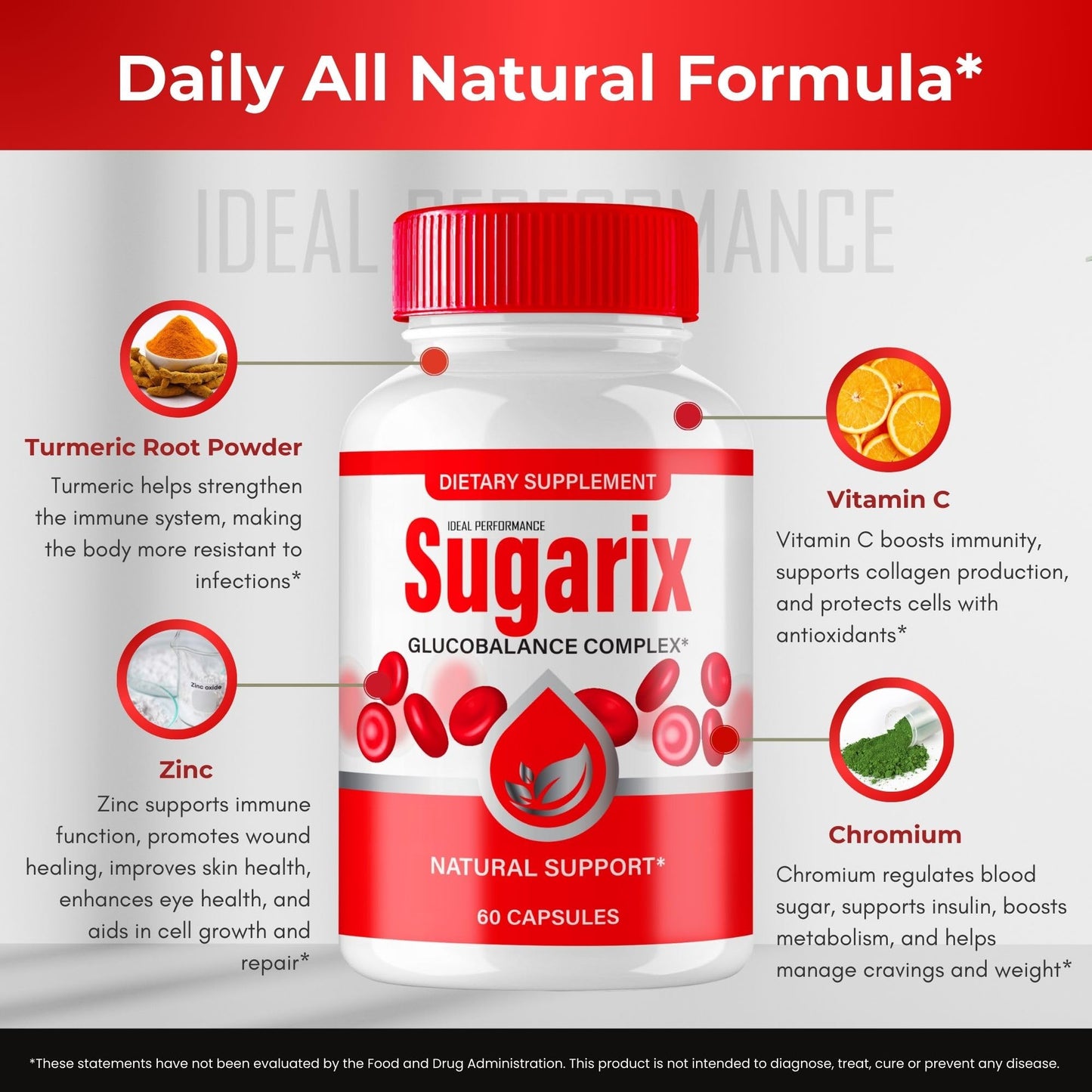 Ideal Performance Sugarix Capsules, 60 Capsules