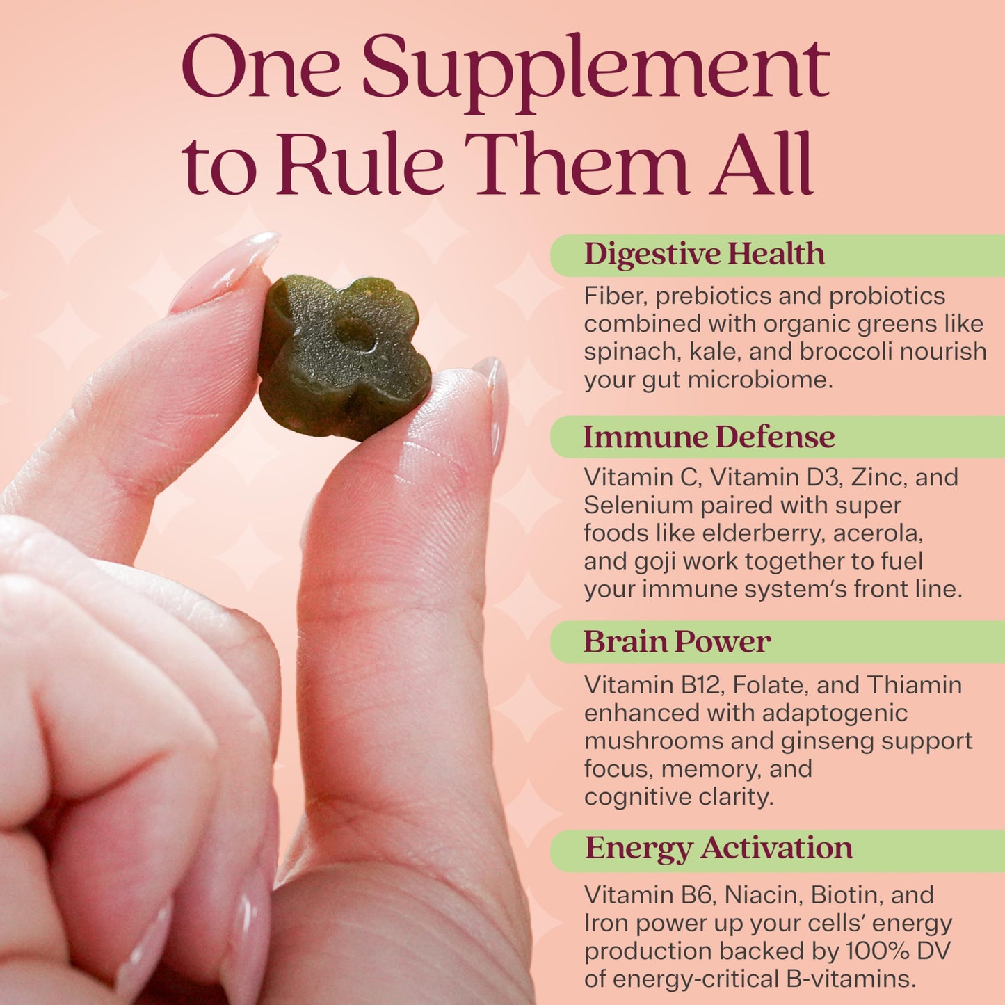 RIZZ Low Sugar Green Gummies 112 Count