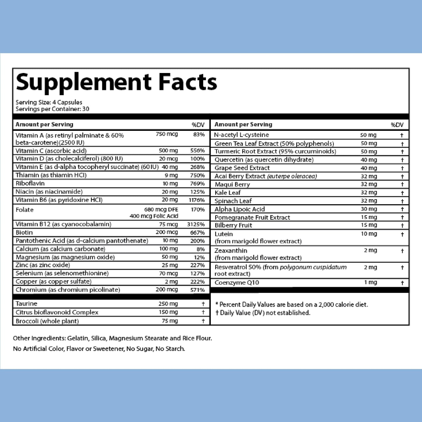 Doctor's Advantage Daily Shield Multivitamin Capsule 120 Count