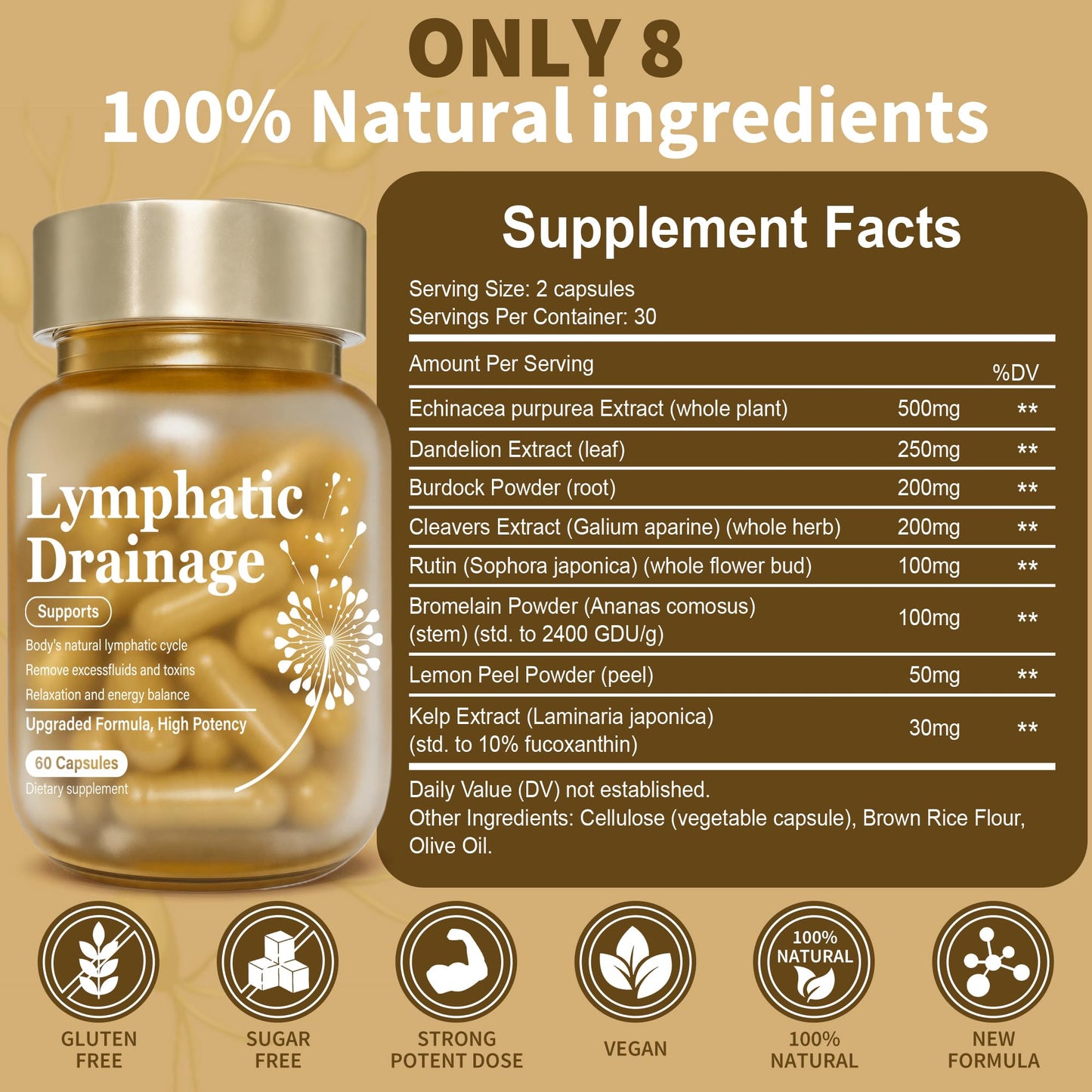 NOQONME Natural Lymphatic Drainage Supplements with Dandelion, Burdock, Cleavers & Echinacea Herbal Blend 60 Capsules