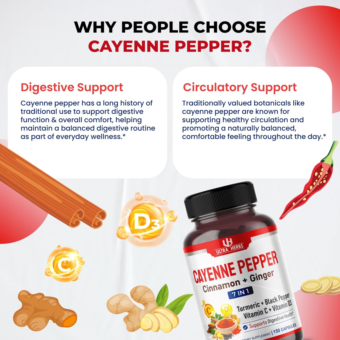 ULTRA HERBS Cayenne Pepper 7 in 1 Capsule 150 Count