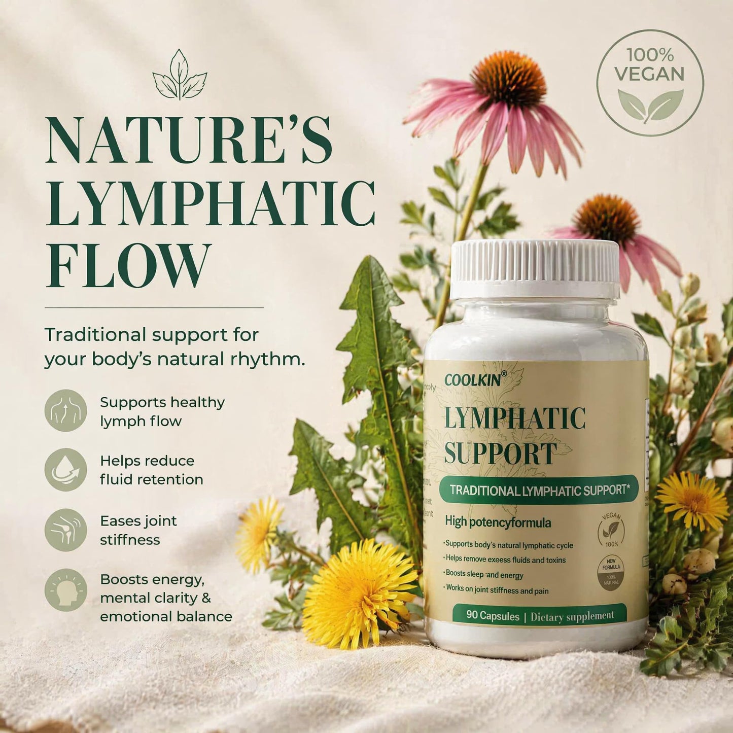 COOLKIN Lymphatic Drainage Supplement Capsules, 60 Count