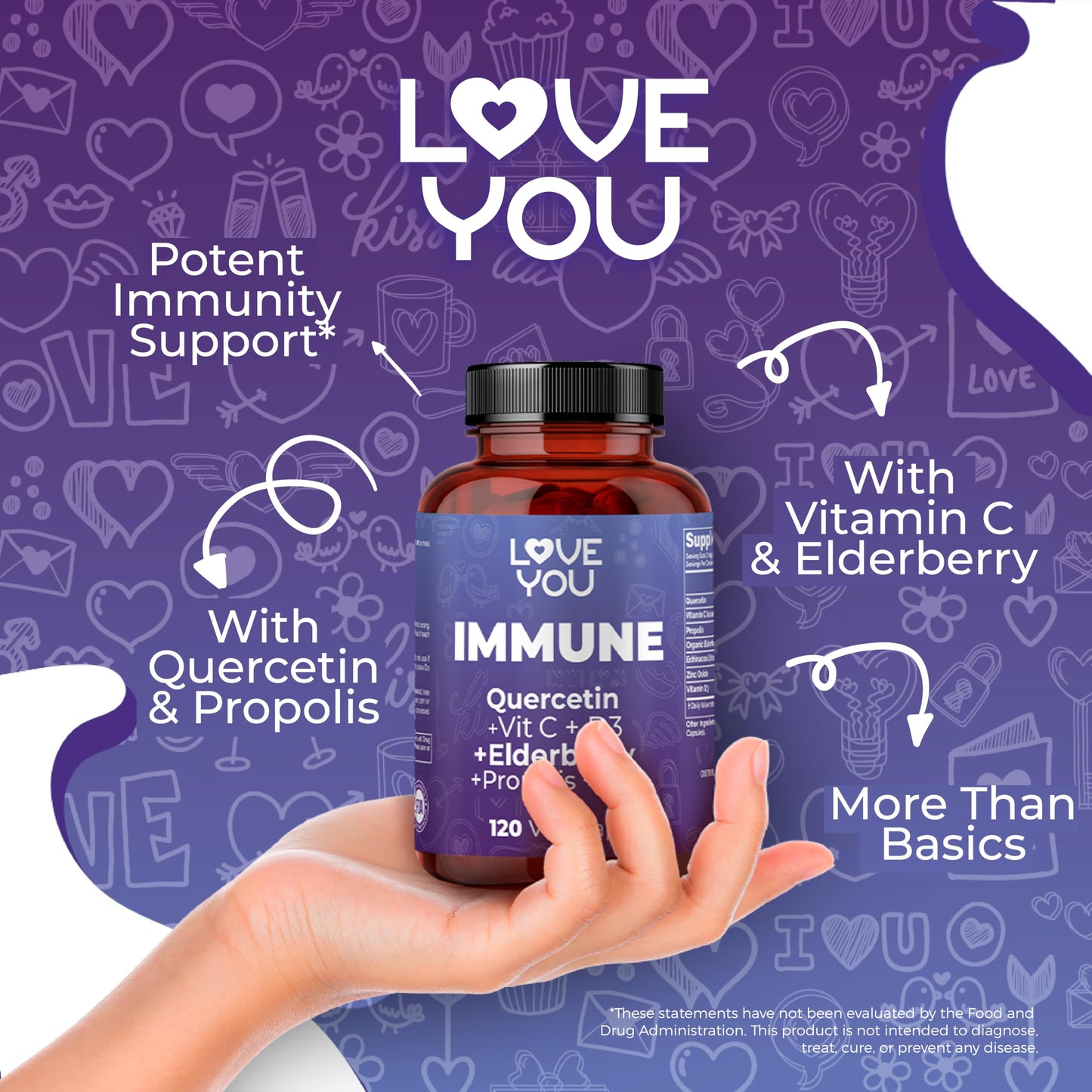 Love You Immune Support Supplement with Vitamin C, Zinc, & Elderberry 120 Capsules