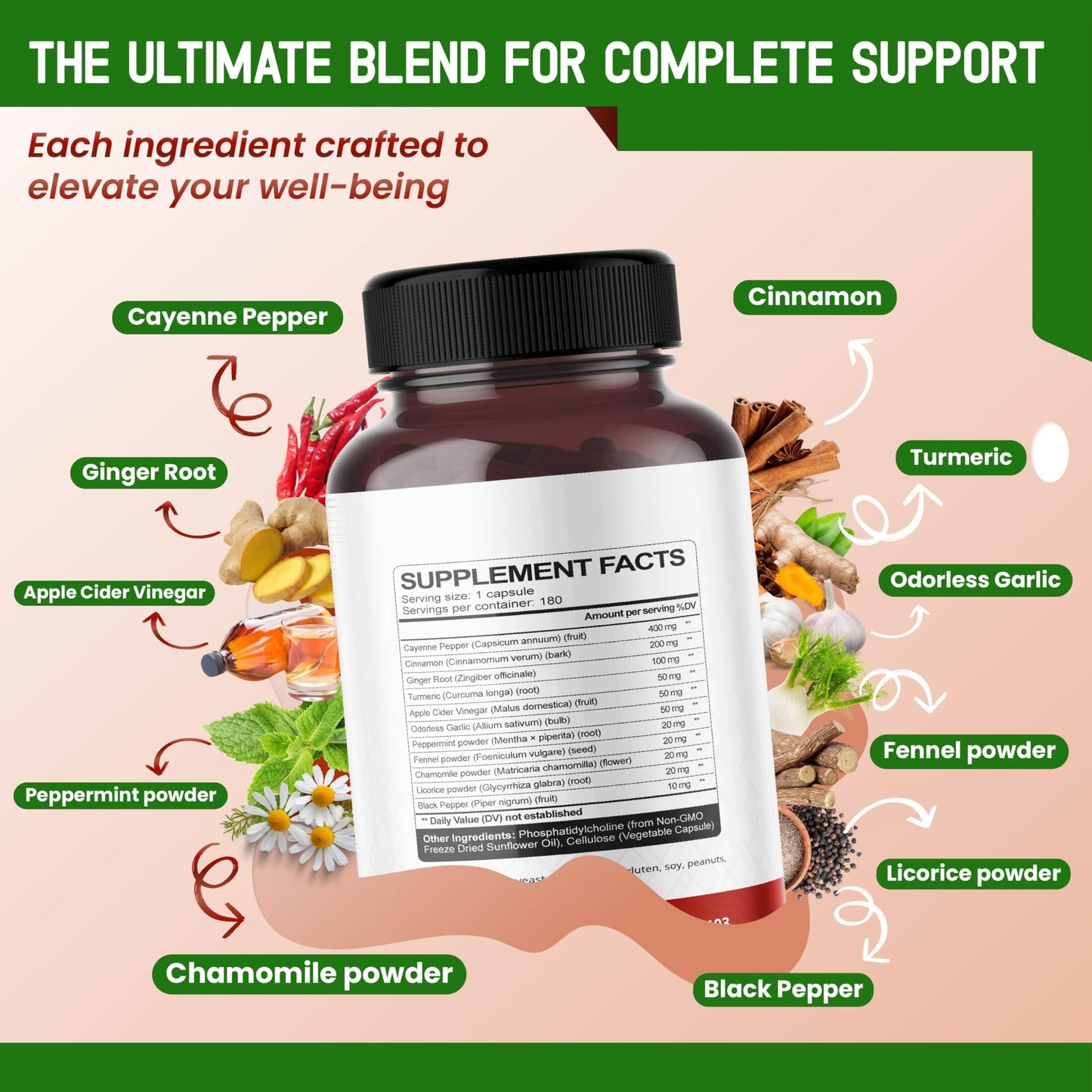 HarmoVira Liposomal Cayenne Pepper Cinnamon Ginger Capsule, 180 Count