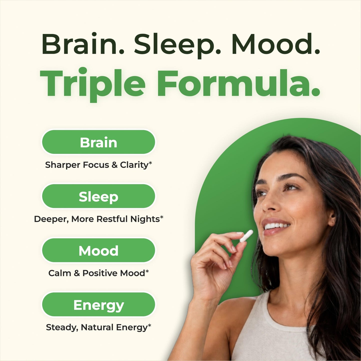 You Vites Threonix Triple Magnesium Complex Capsules, 120 Capsules