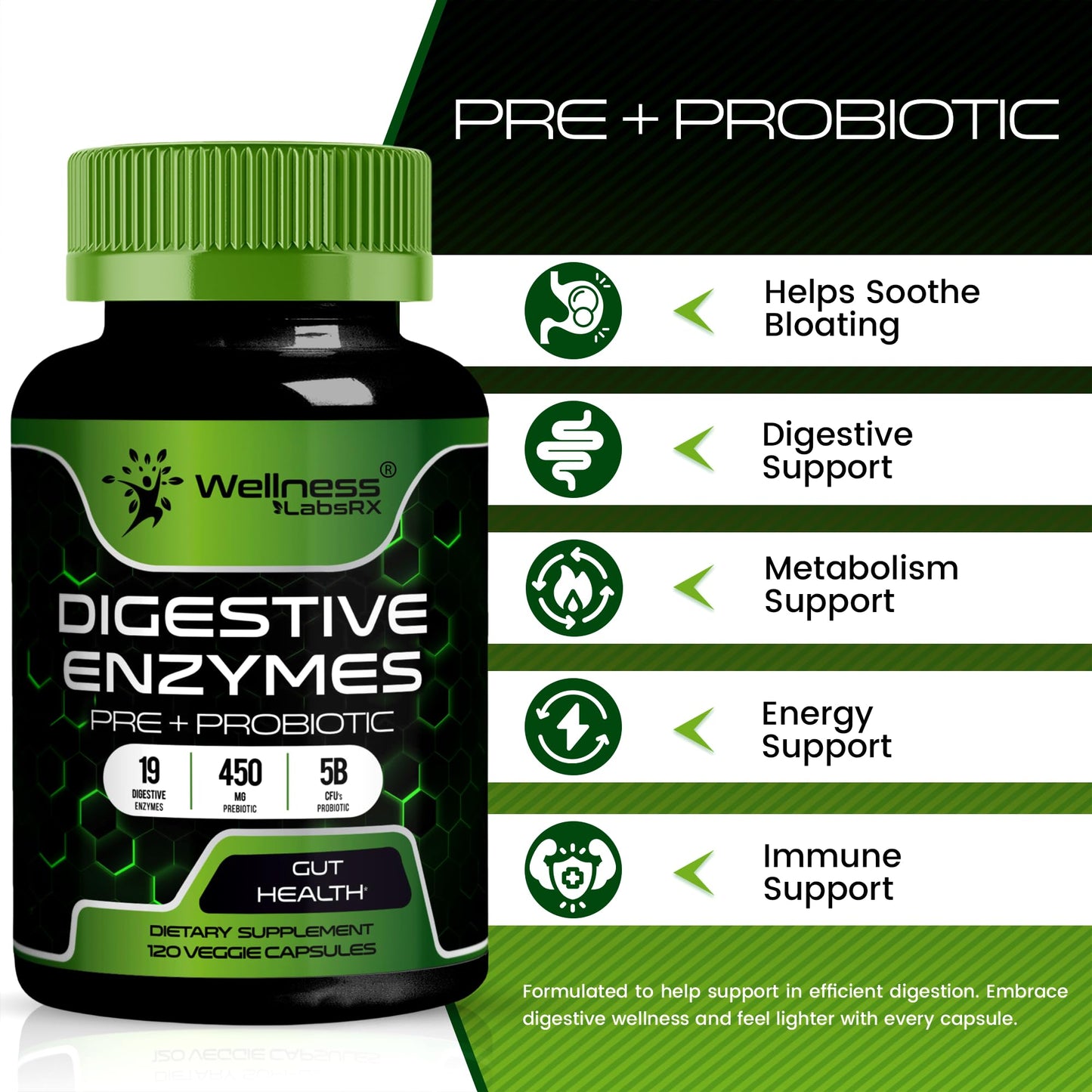 WELLNESS LABSRX Digestive Enzymes with Probiotics and Prebiotics Capsules 120 Count