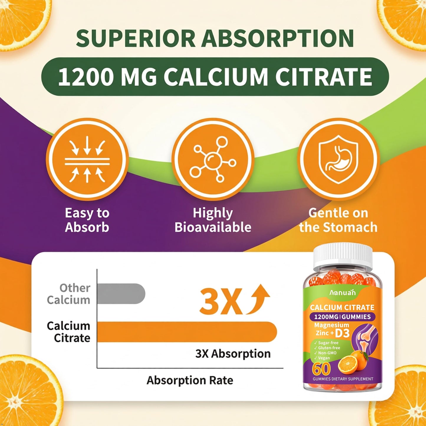 Aanuan Calcium Citrate 600-1200mg Magnesium Zinc D3 Gummies, 120 Gummies