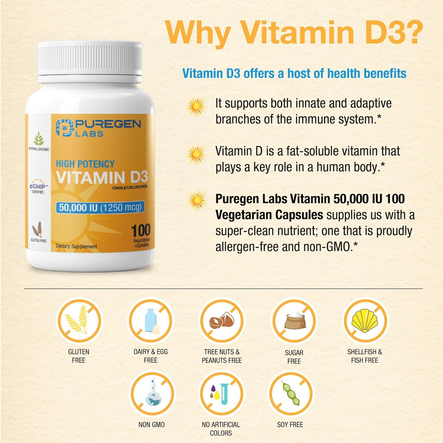P Puregen Labs Vitamin D3 50,000 IU (1250 mcg) Capsules, 100 Count