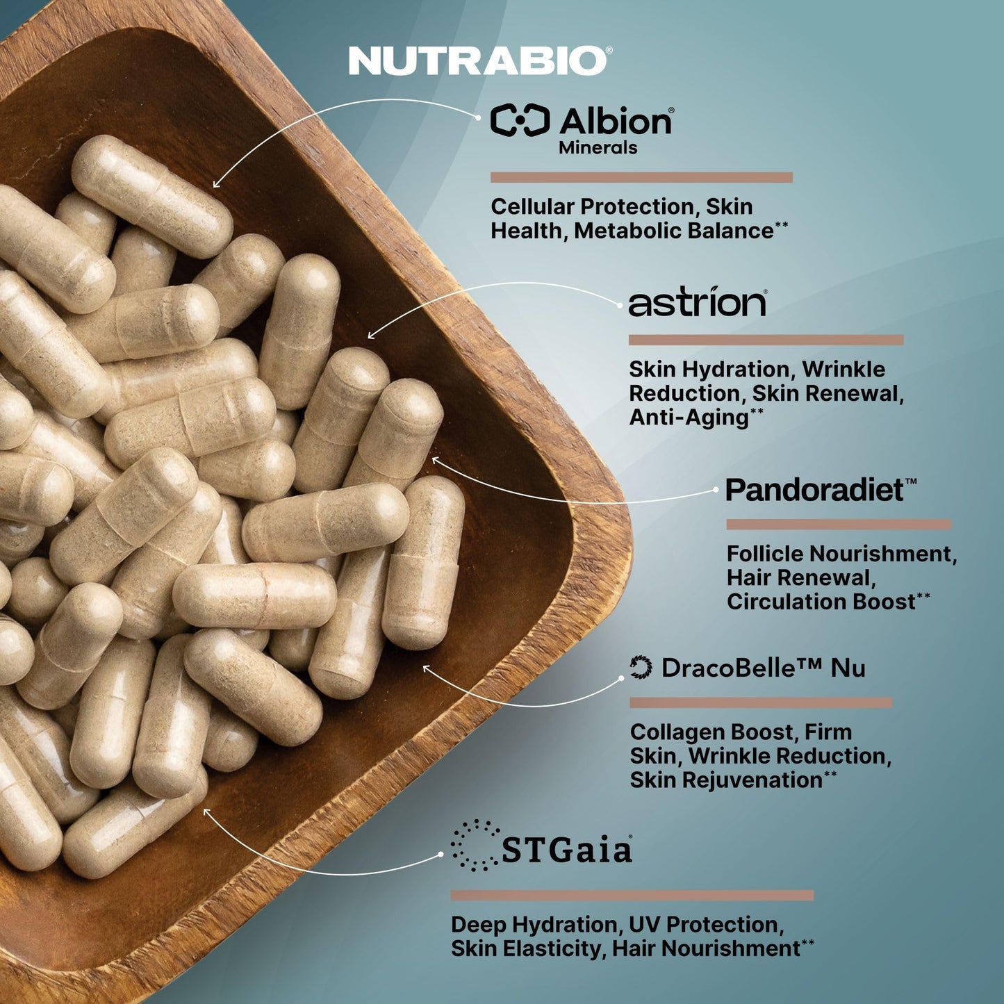 NutraBio Hair Skin Nails Vitamins Capsules 90 Count