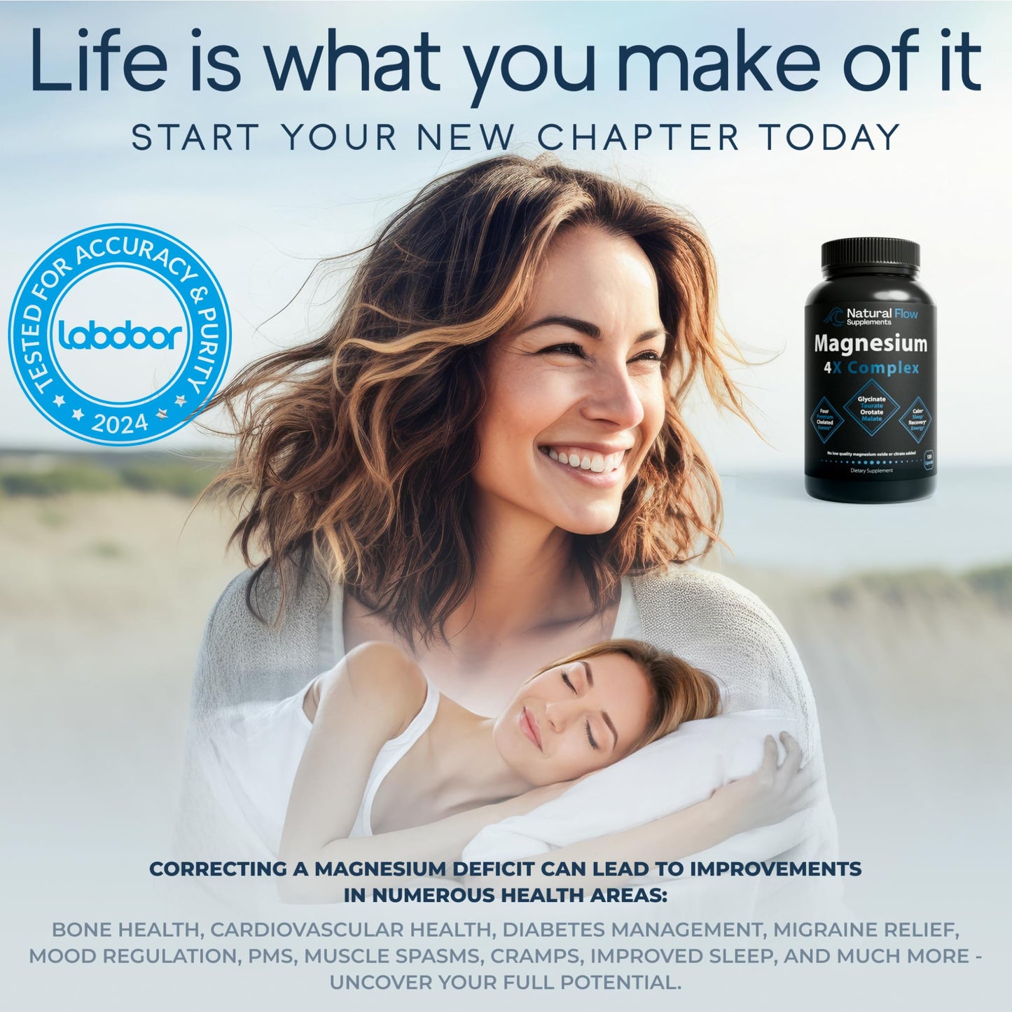 Natural Flow Supplements Magnesium and Zinc Complex with Copper and Vitamin C Capsules, 240 Capsules